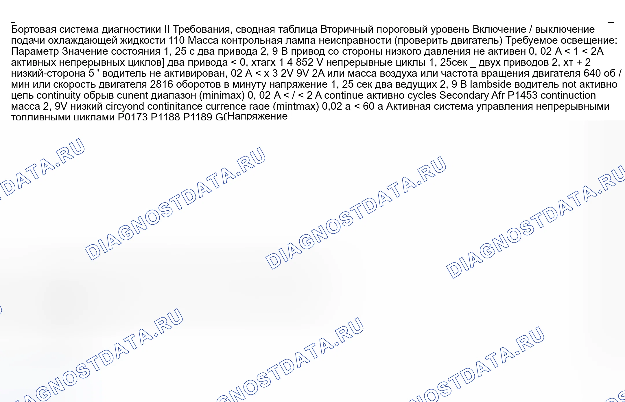 Рис. 81: расшифровка кода ошибки Chart (M купе и M Roadster) - 2 из 4. BMW M5 E39