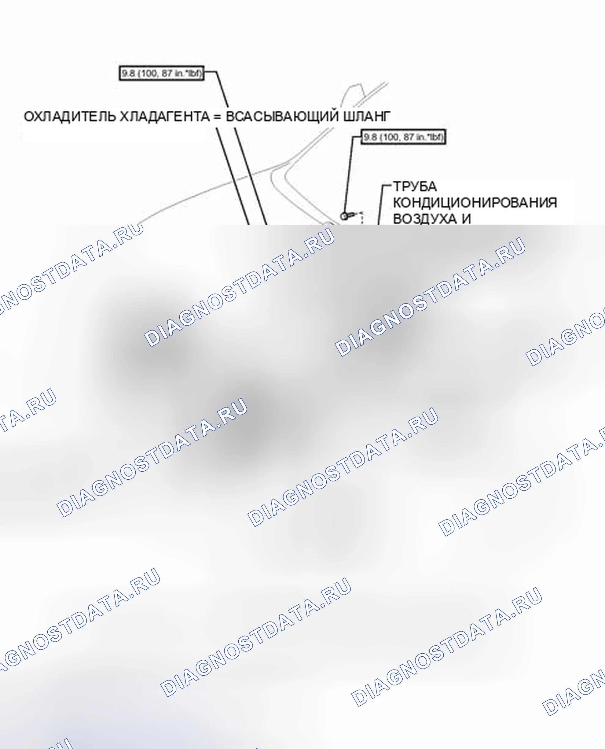 Рис. 44: ИЛЛЮСТРАЦИЯ. Toyota Sequoia II рестайлинг