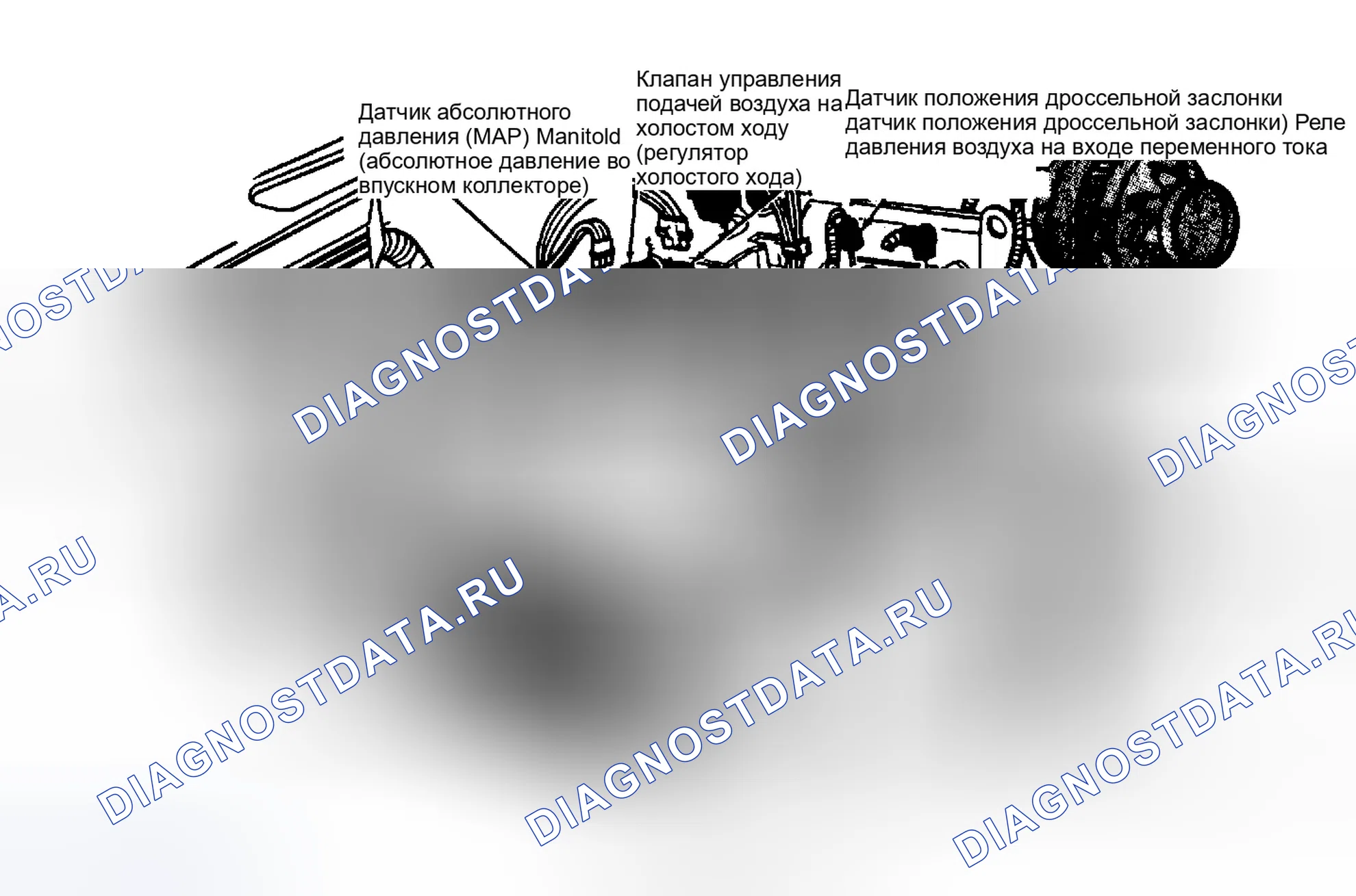 Рис. 10: Расположение компонентов (10 из 11). GMC Cab & Chassis R3500 