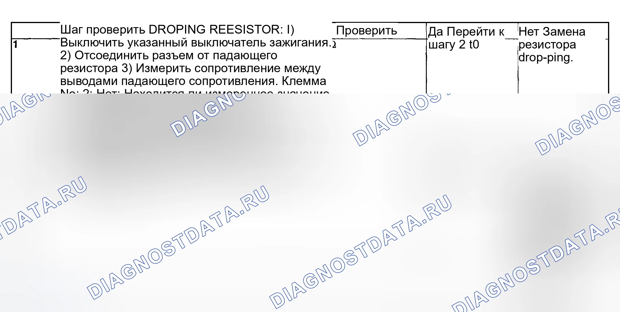 Рис. 610: ДИАГНОСТИЧЕСКИЕ ПРОЦЕДУРЫ. Subaru Forester SG