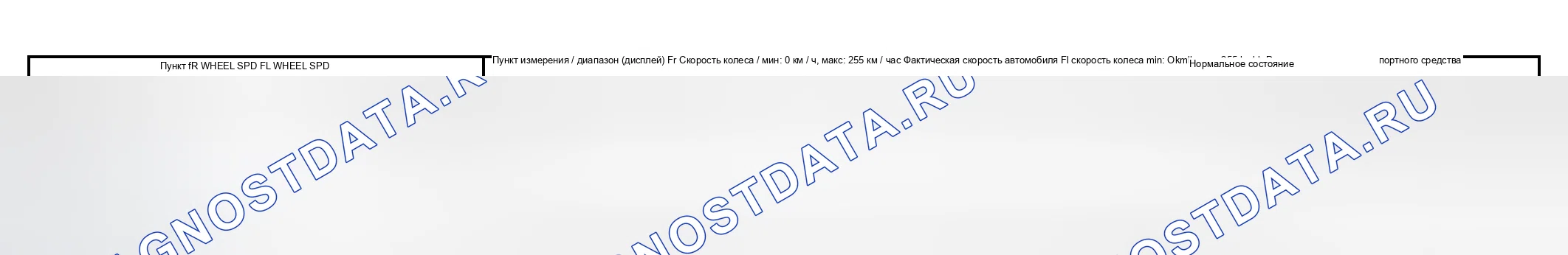 Рис. 143: ПРОЦЕДУРА КОНТРОЛЯ. Honda Accord VI