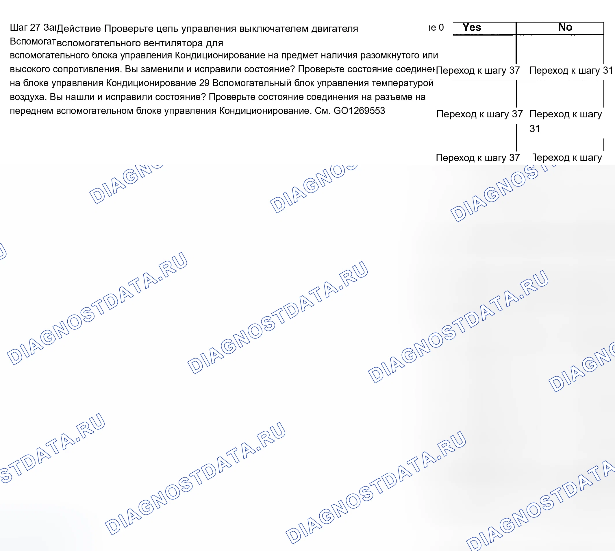 Рис. 272. Chevrolet Chevy Express H2500 