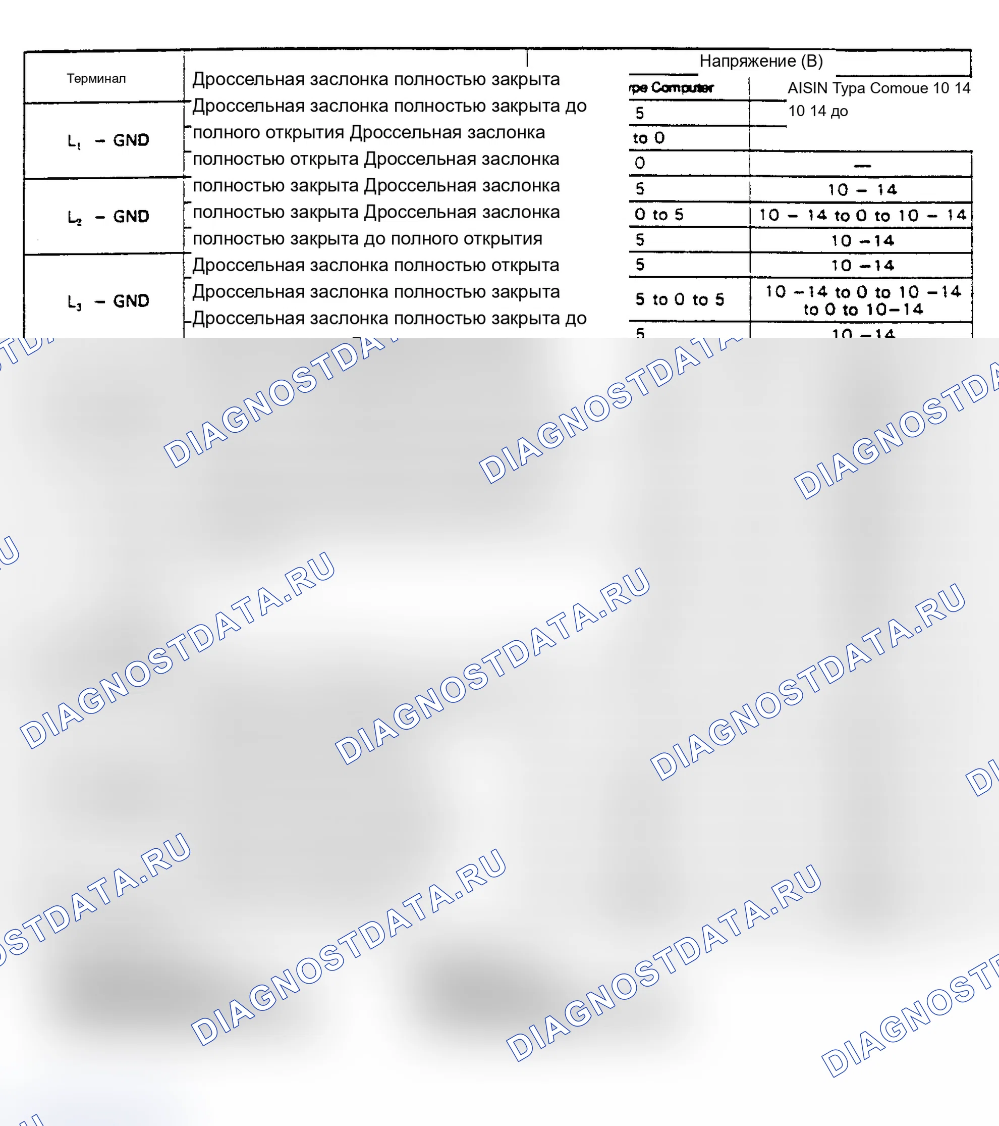 Рис. 164. Geo Prizm pre-I