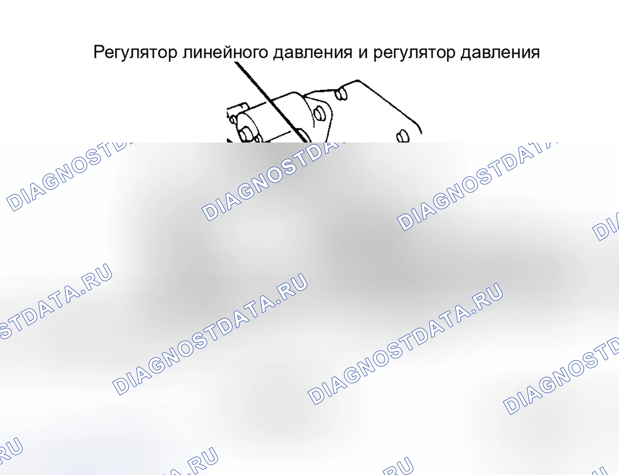 Рис. 10. Honda Civic II