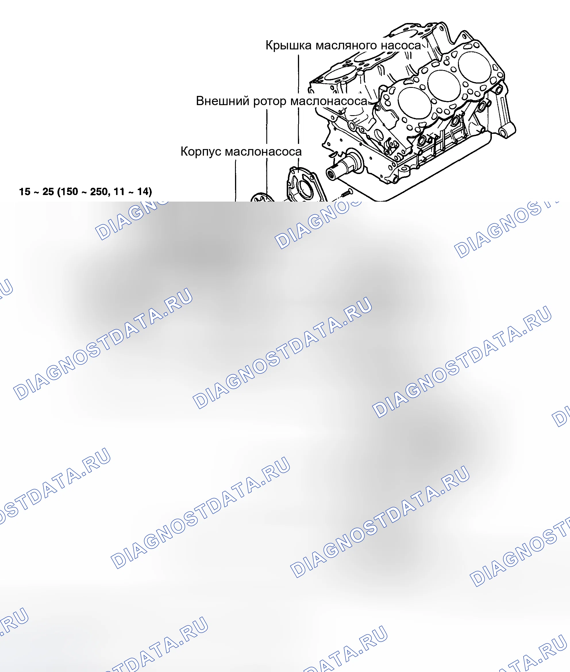Рис. 42: КОМПОНЕНТЫ. Hyundai Santa Fe I