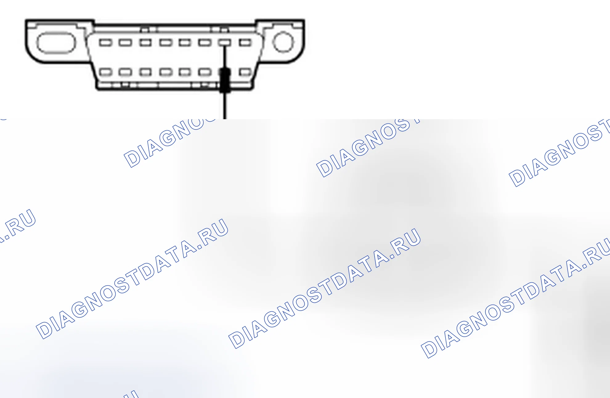 Рис. 7. Ford Focus II