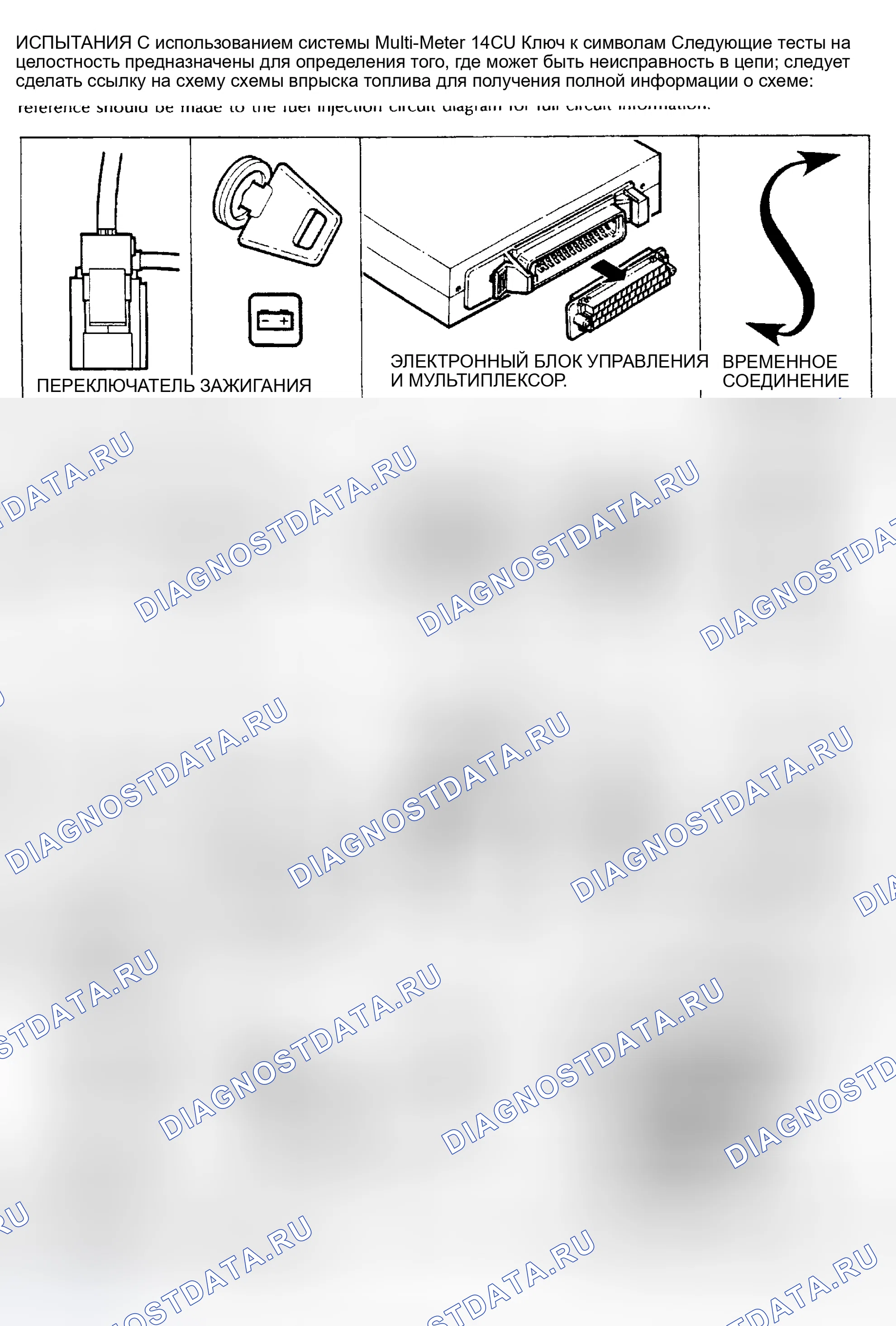 Рис. 26. Land Rover Range Rover I