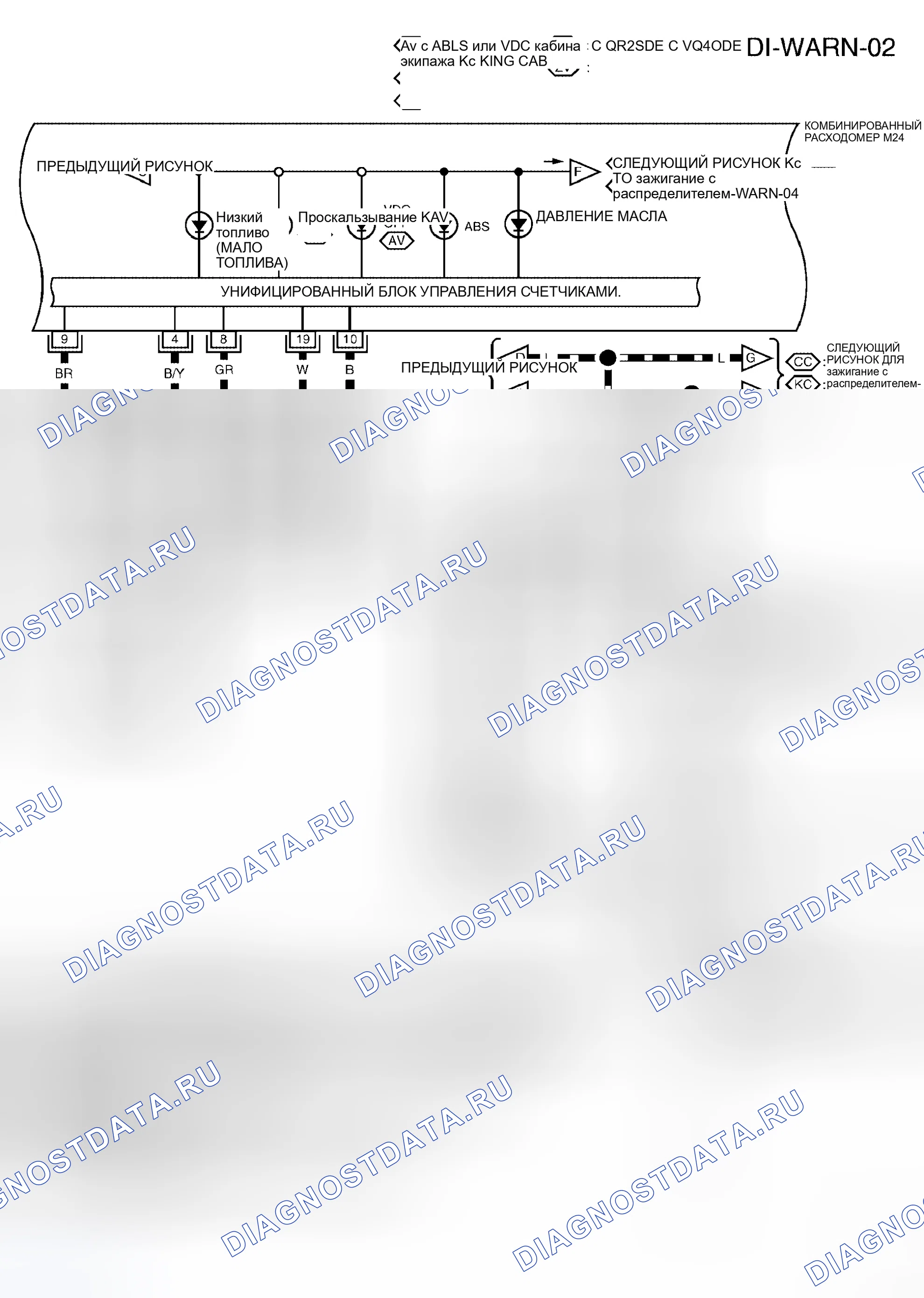 Рис. 36. Honda Odyssey I