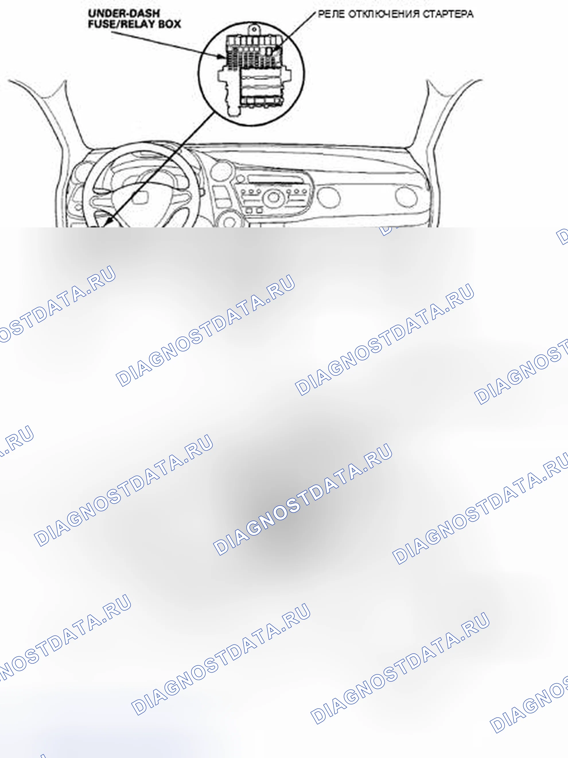 Рис. 1: Указатель расположения компонентов. Honda Insight ZE2 рестайлинг