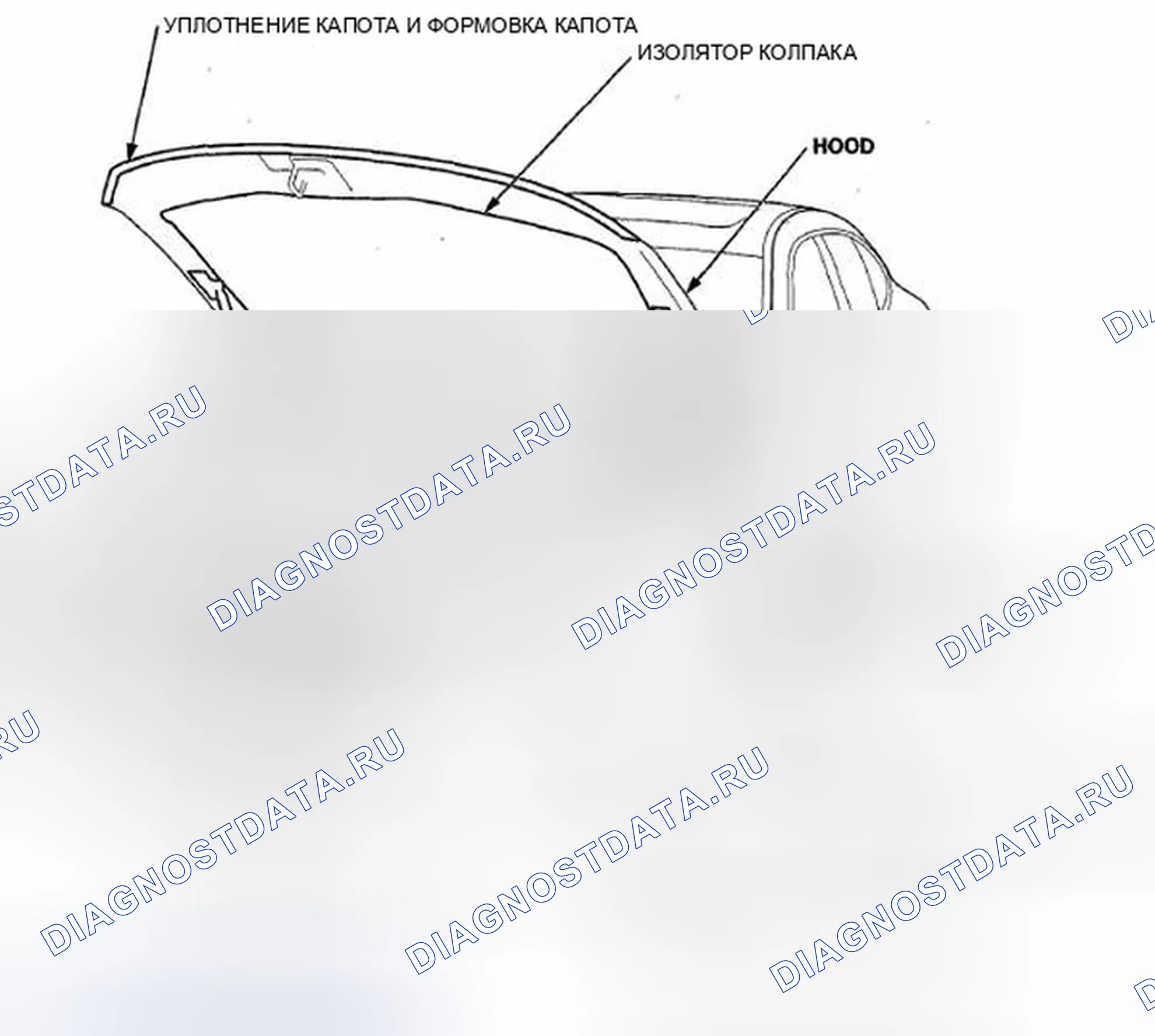 Рис. 1: Указатель расположения компонентов. Honda Crosstour I