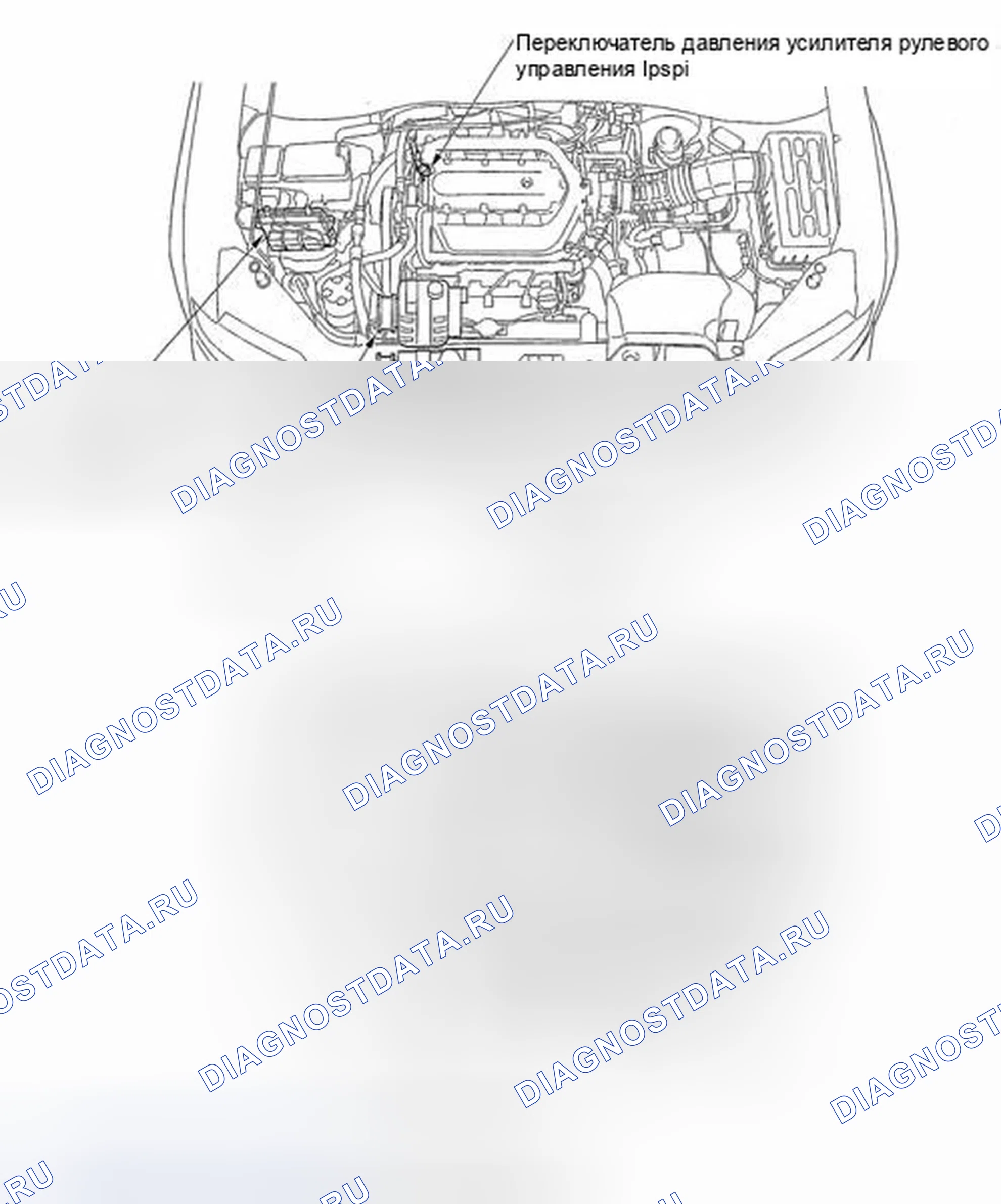 Рис. 66: Указатель расположения компонентов. Honda Ridgeline I