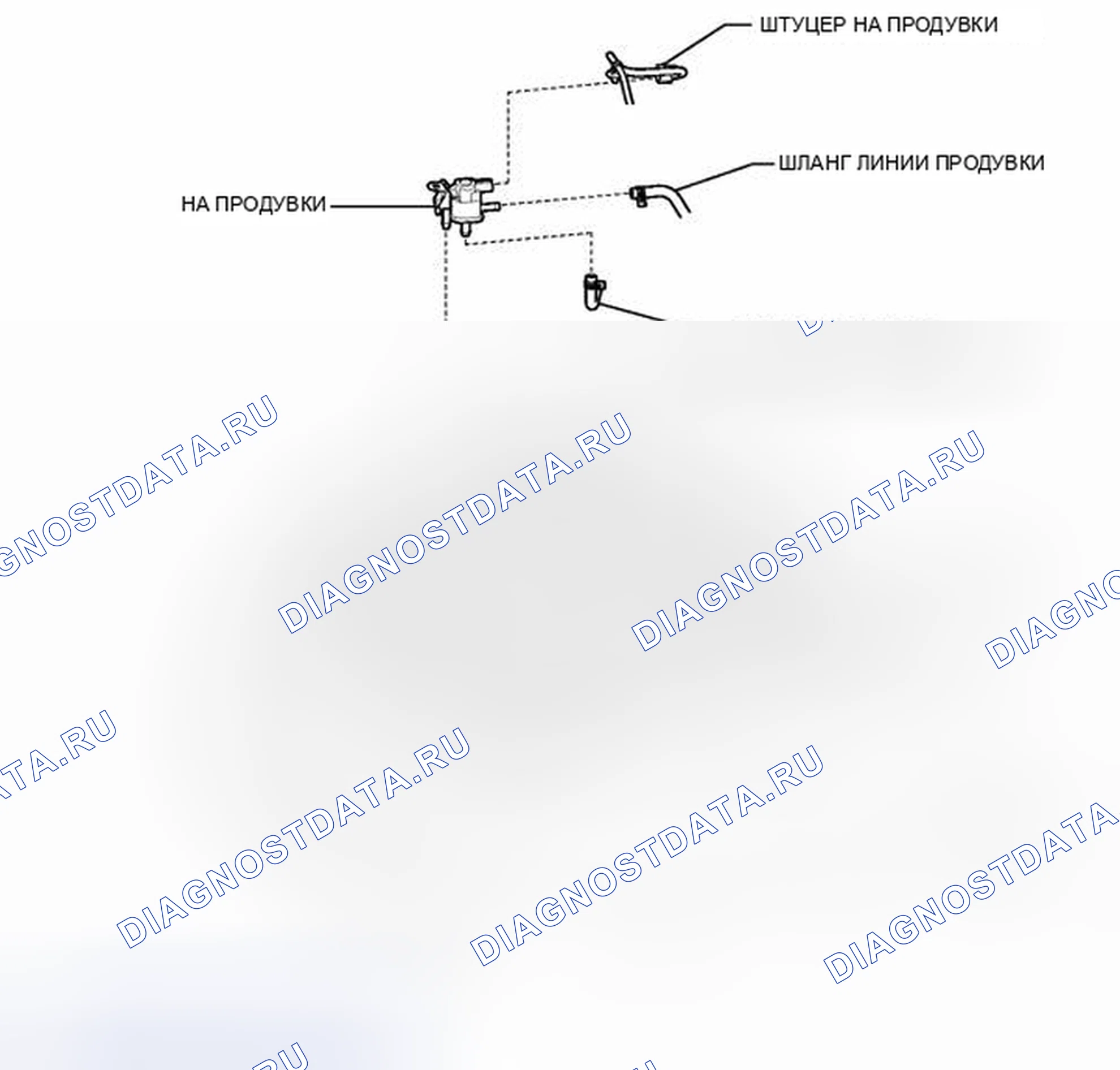 Рис. 56: ИЛЛЮСТРАЦИЯ. Toyota RAV4 III рестайлинг