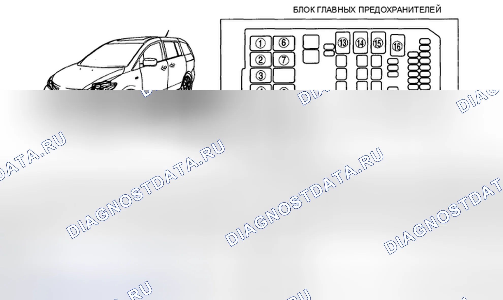 Рис. 3: Тип 2. Mazda 5 I рестайлинг