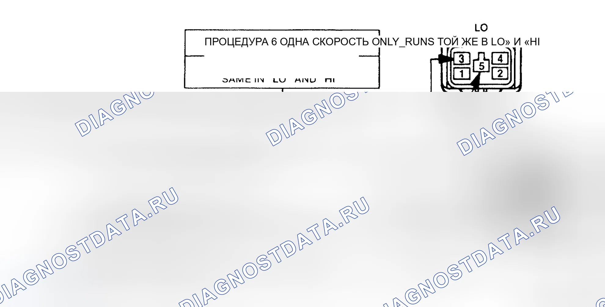 Рис. 8: ПЕРЕДНЯЯ - ТОЛЬКО ОДНА СКОРОСТЬ (РАБОТАЕТ ТАК ЖЕ В " Lo " И " HI "). GMC Pickup C3500 