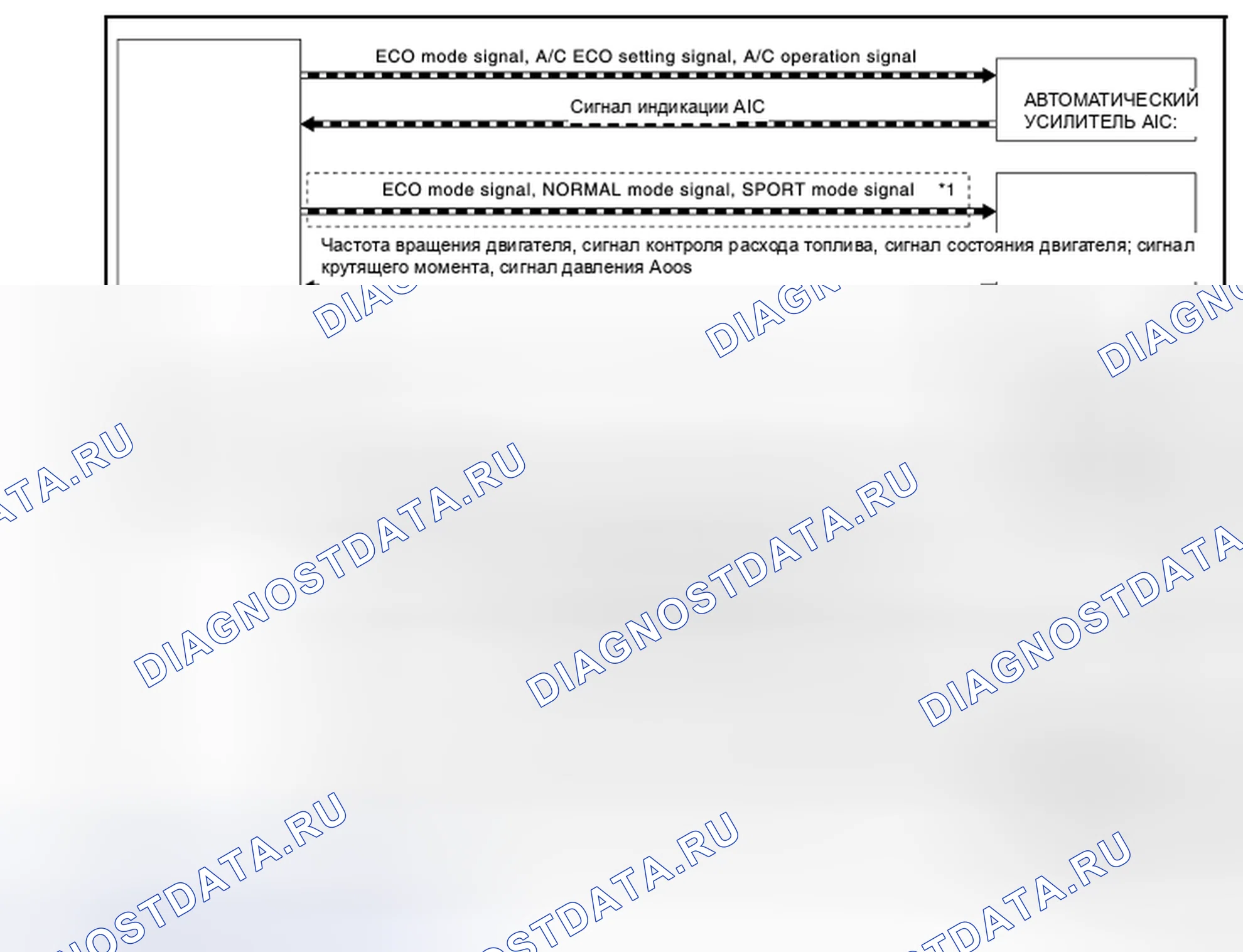 Рис. 89: СХЕМА СИСТЕМЫ. BMW 4 серия F32/F33 рестайлинг