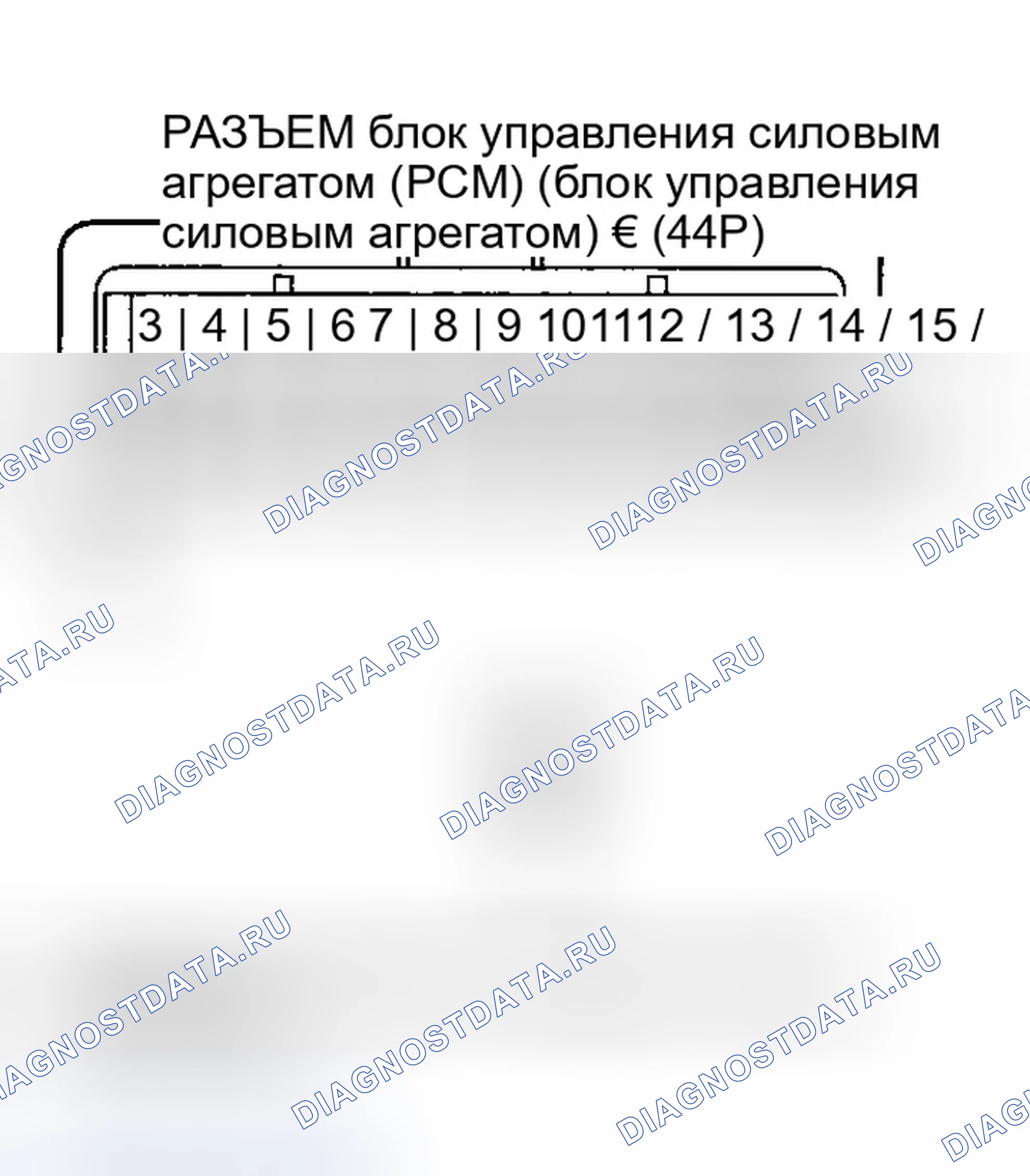 Рис. 267: Устранение неисправностей сигнальной цепи генератора переменного тока FR. Honda Odyssey I