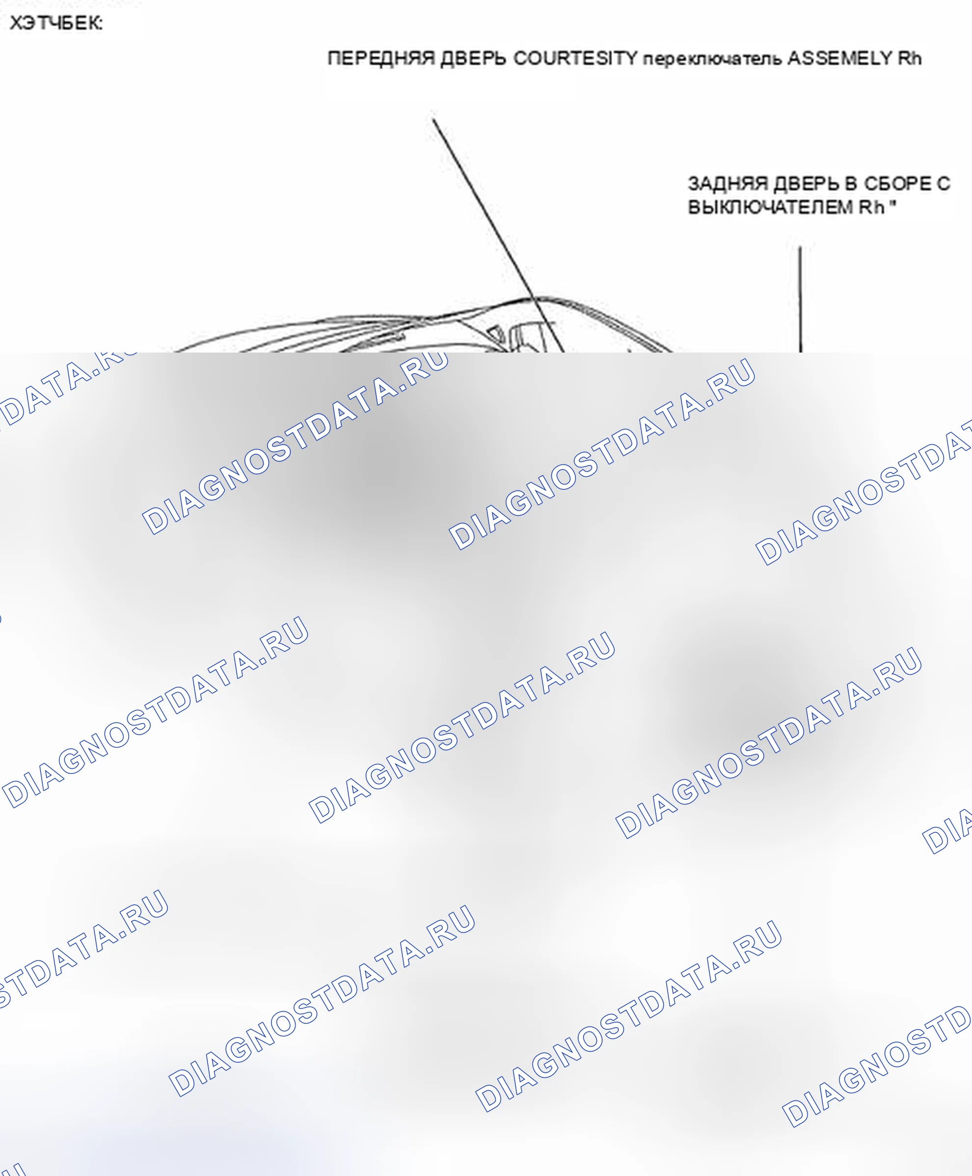 Рис. 3. Toyota Yaris II