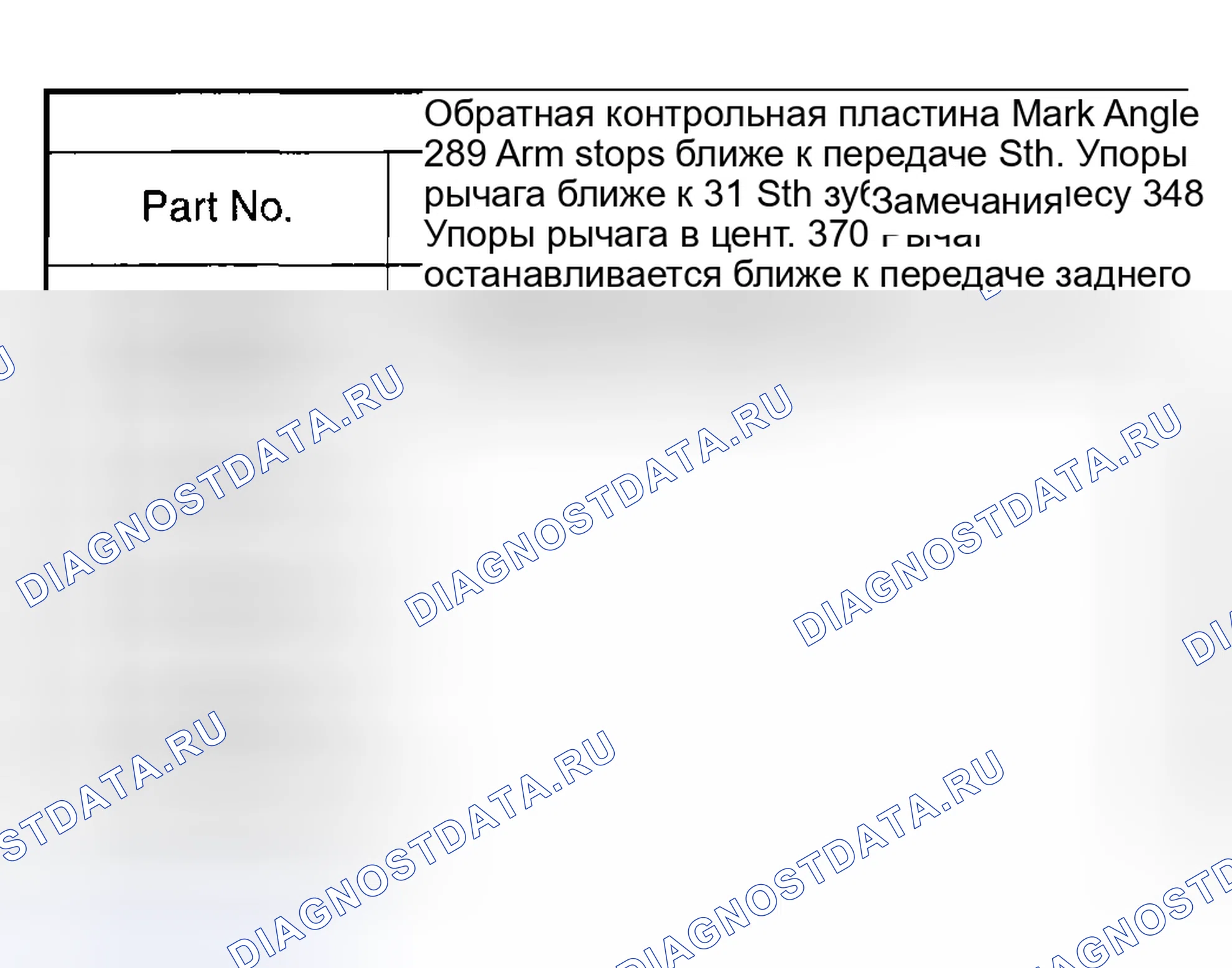 Рис. 195. Subaru Impreza WRX GD/GG рестайлинг