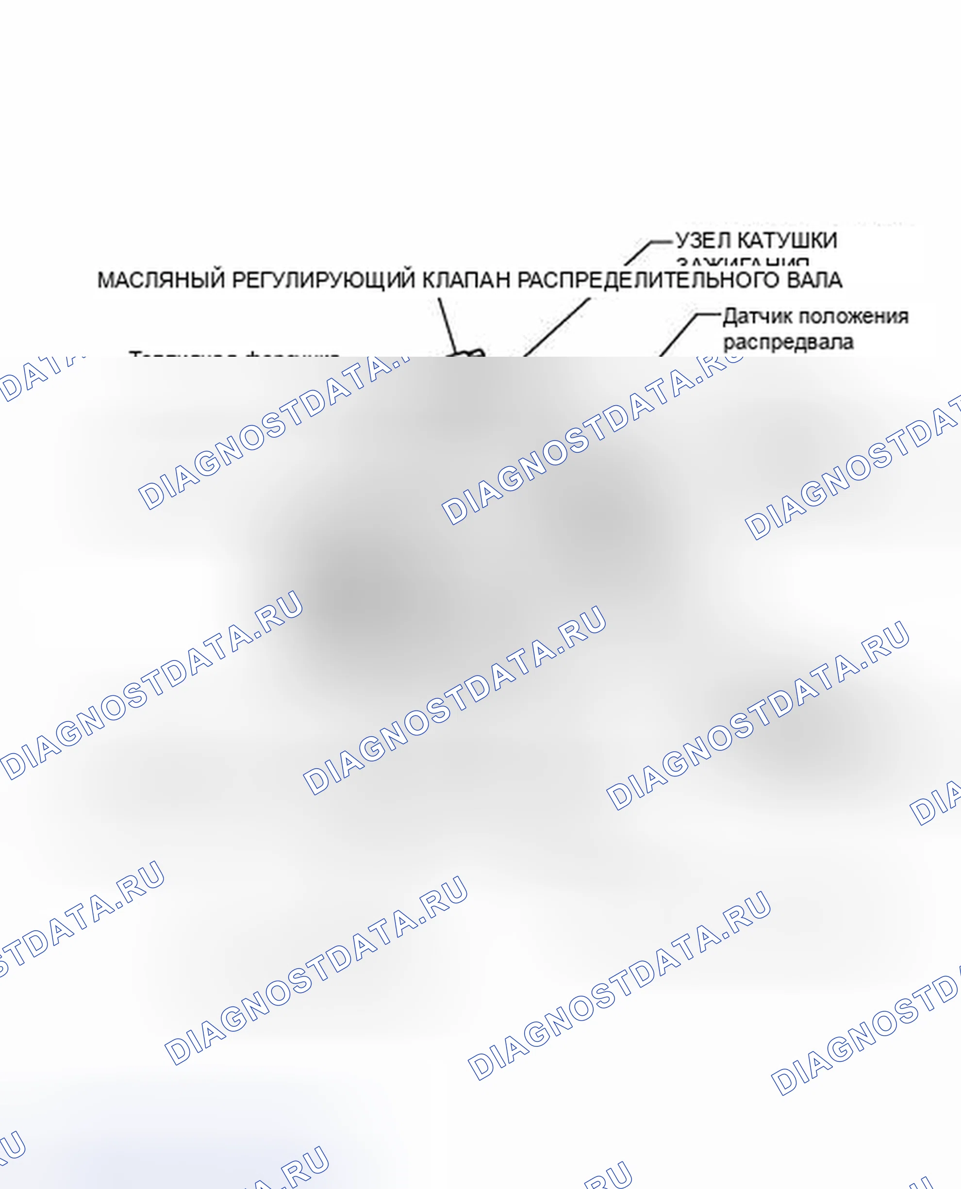 Рис. 218: ИЛЛЮСТРАЦИЯ. Toyota Prius III рестайлинг