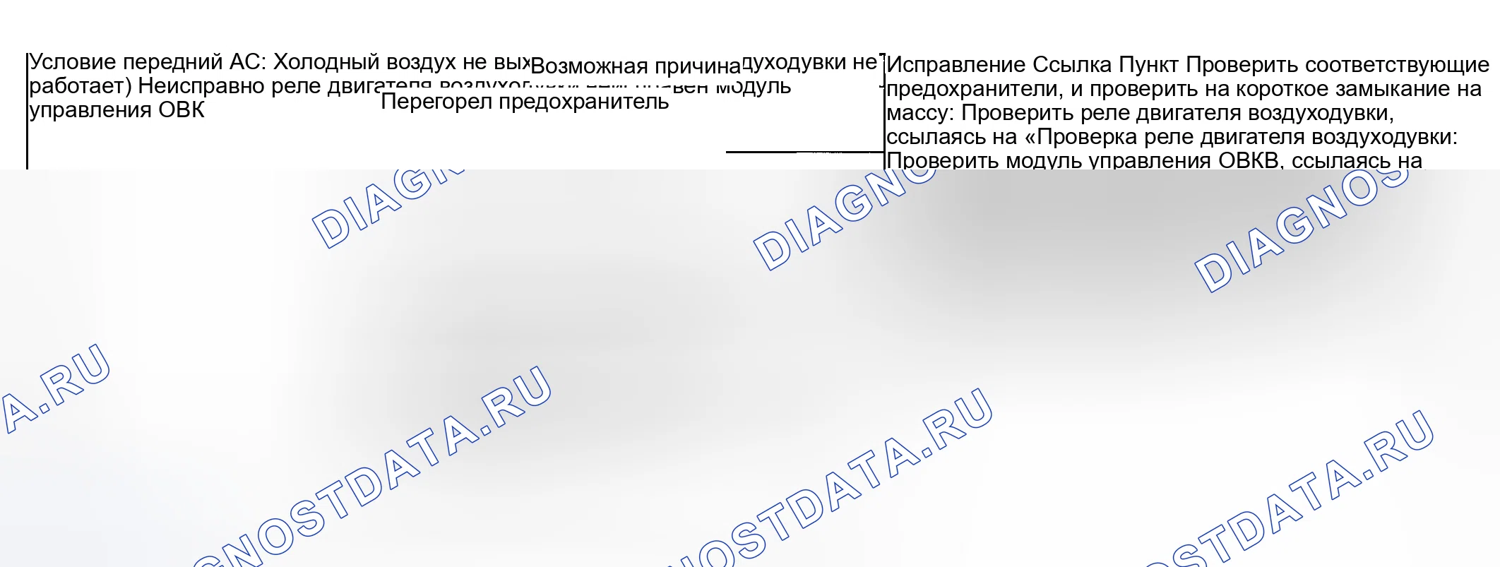 Рис. 205. Suzuki Grand Vitara I рестайлинг