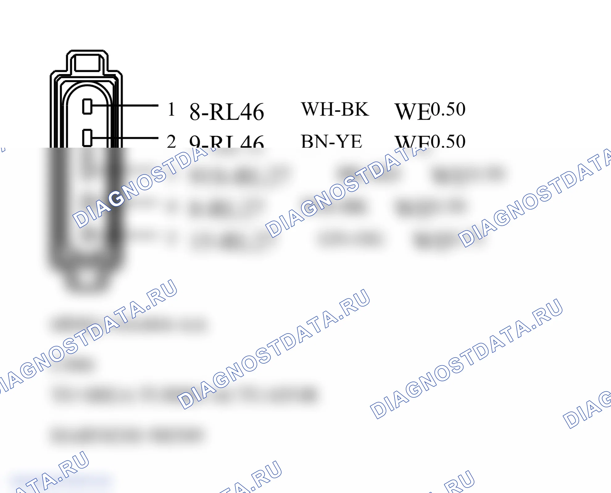 Распиновка разъёма Actuator. Ford Tourneo Connect I