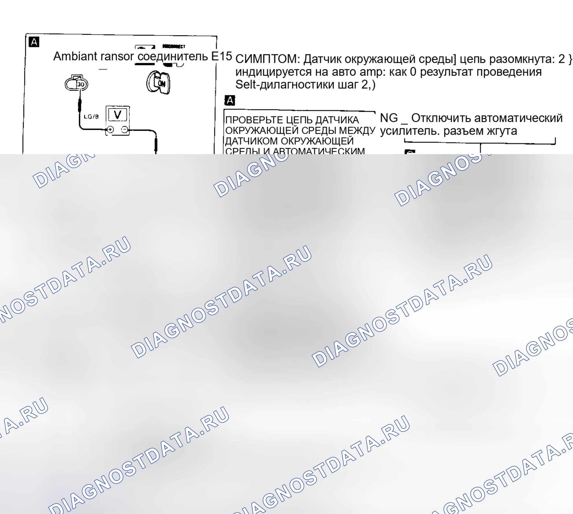 Рис. 5: Блок-схема диагностической процедуры 1. Nissan Maxima J30