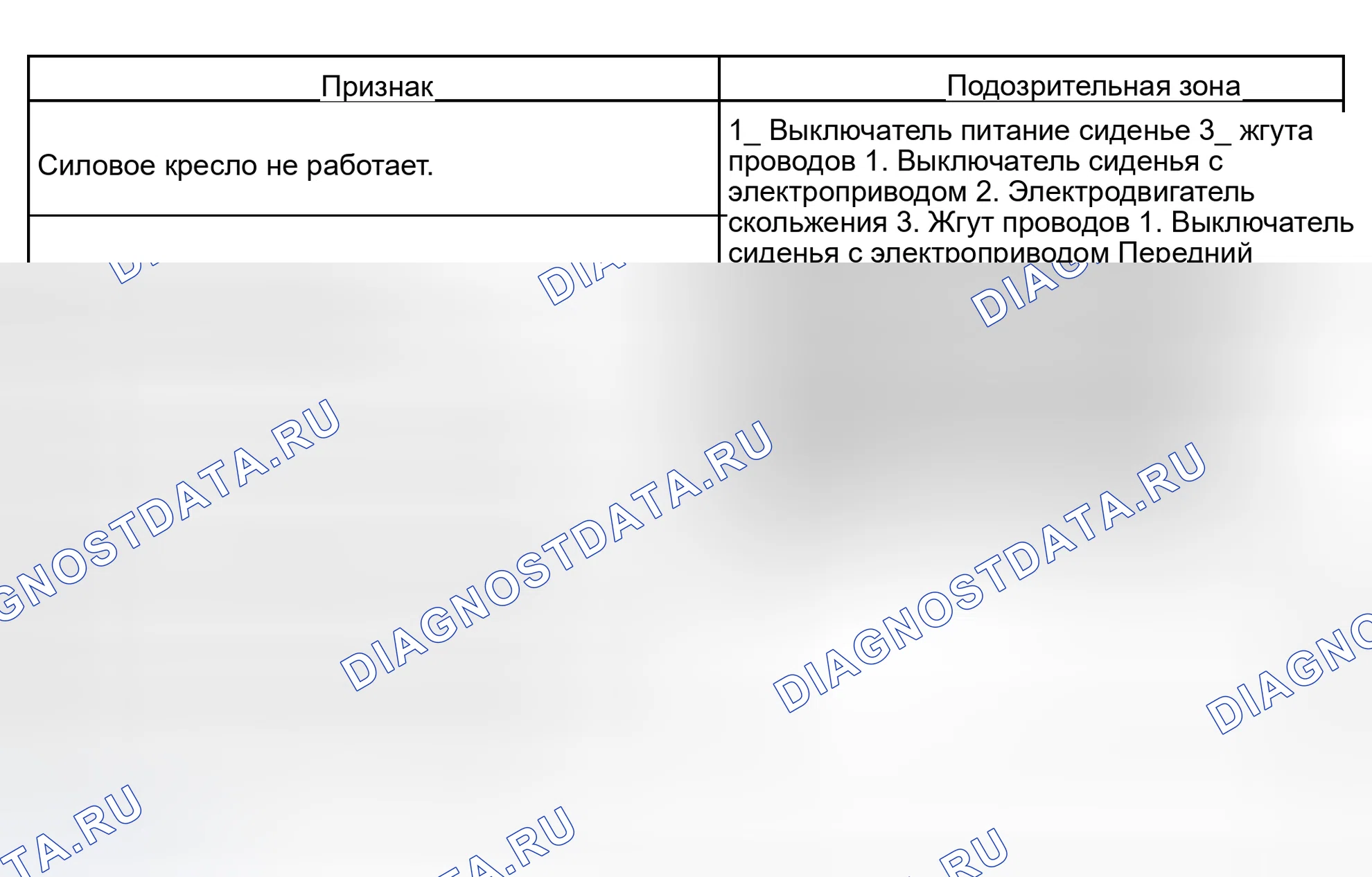 Рис. 58: СИСТЕМА УПРАВЛЕНИЯ СИЛОВЫМ КРЕСЛОМ. Toyota Tundra I рестайлинг