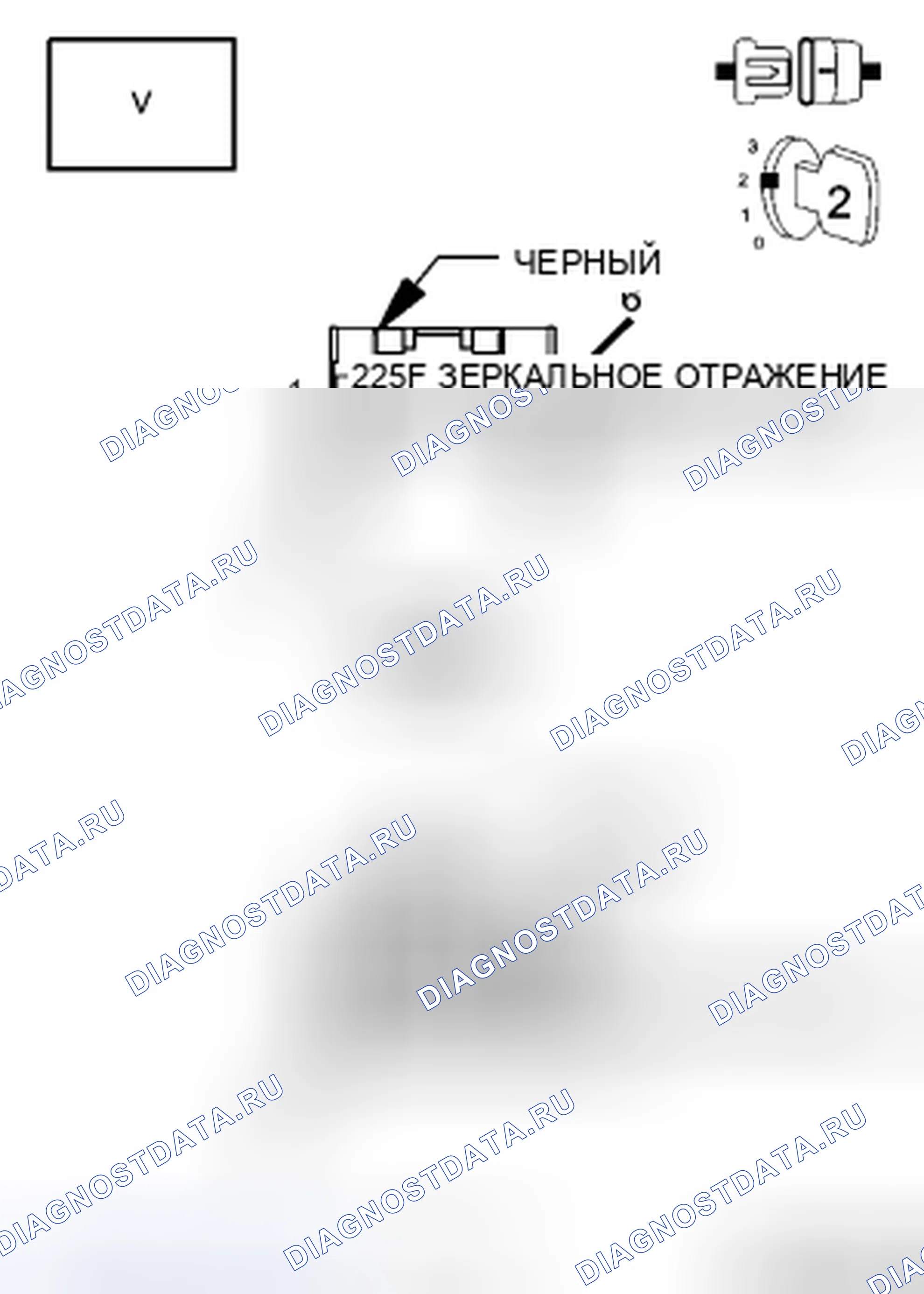 Рис. 29: Диагностический тест. Dodge Durango II рестайлинг