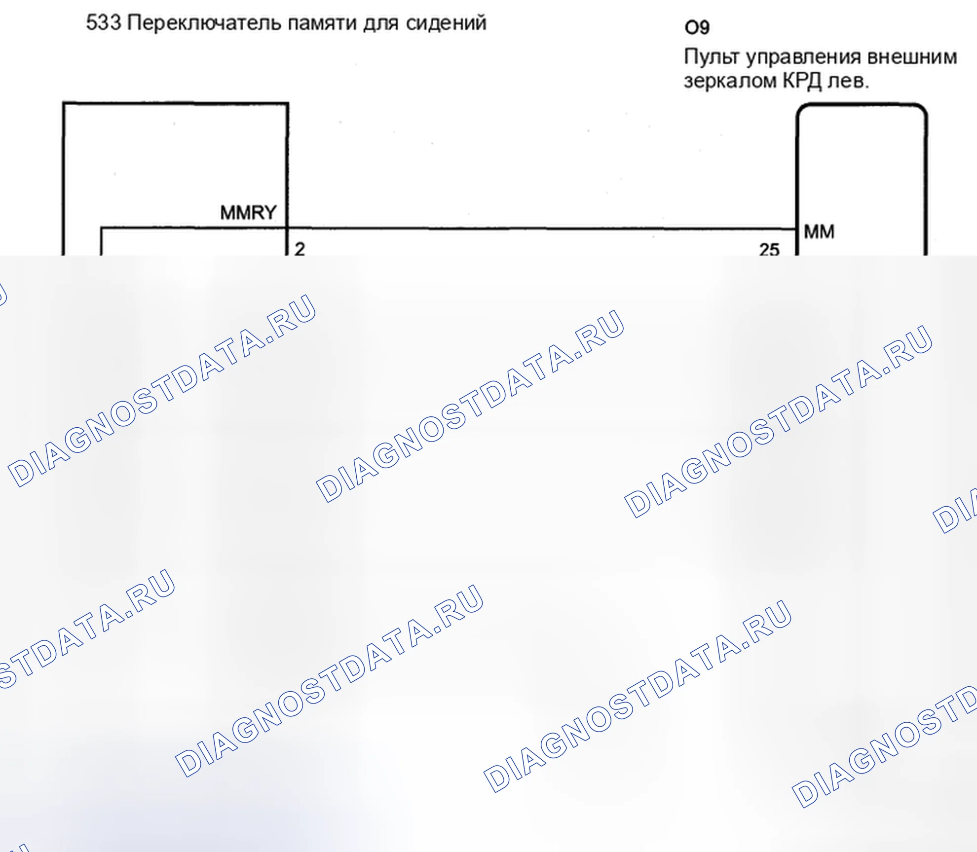 Рис. 97: электросхема. Toyota Sienna II рестайлинг