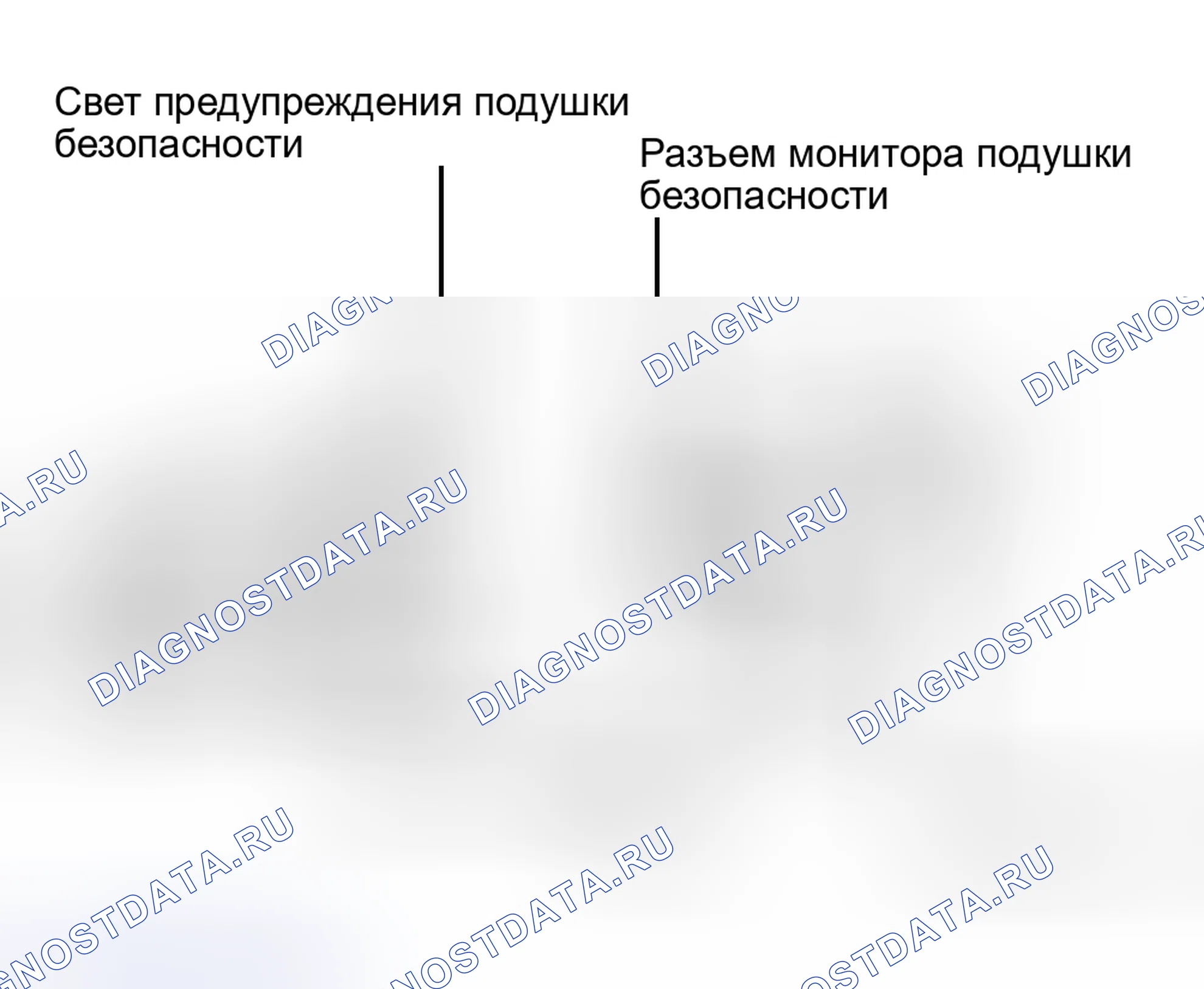 Рис. 4: Очистка диагностических кодов неисправностей с помощью контрольного разъема система впрыска вторичного воздуха Bag. Suzuki Grand Vitara I рестайлинг