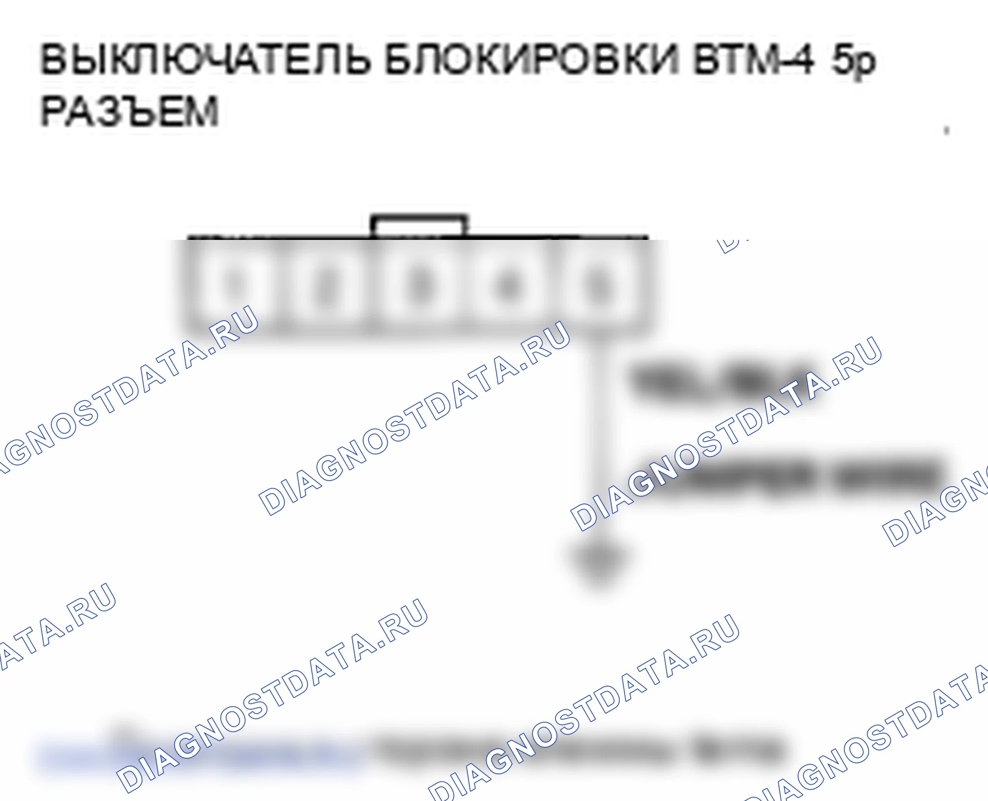 Рис. 86. Honda Ridgeline I рестайлинг