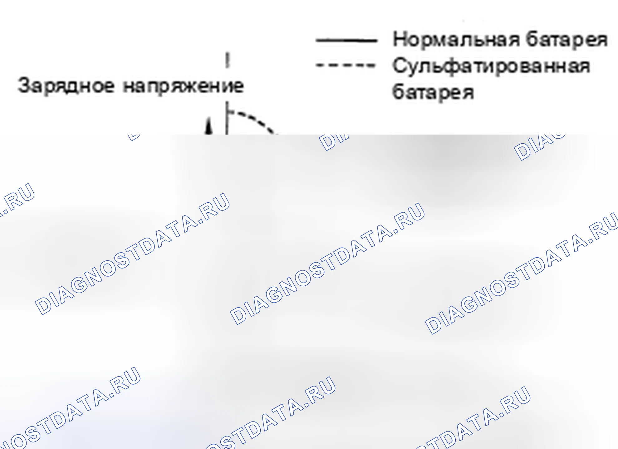 Рис. 27. Nissan Altima L32 рестайлинг