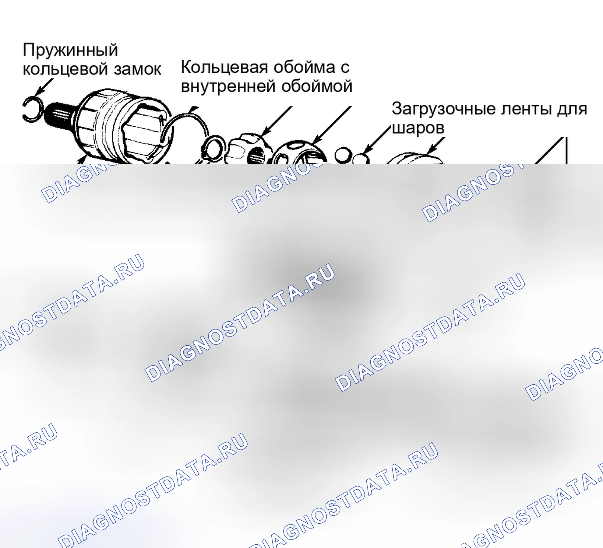 Рис. 4. Hyundai Excel II
