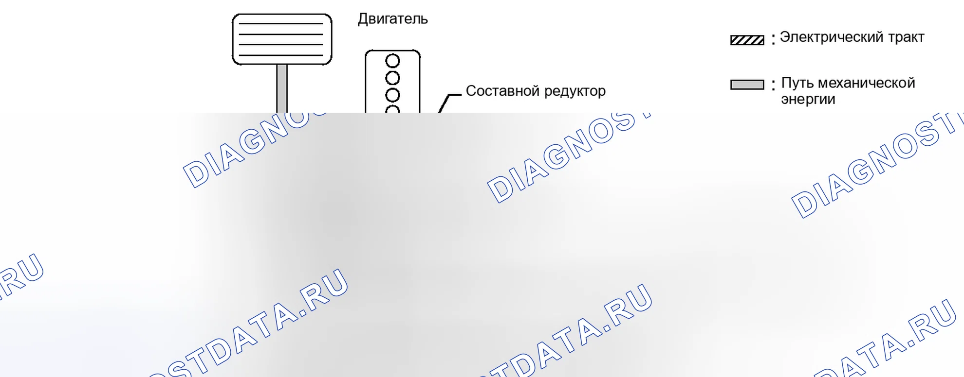 Рис. 155. Honda Accord V