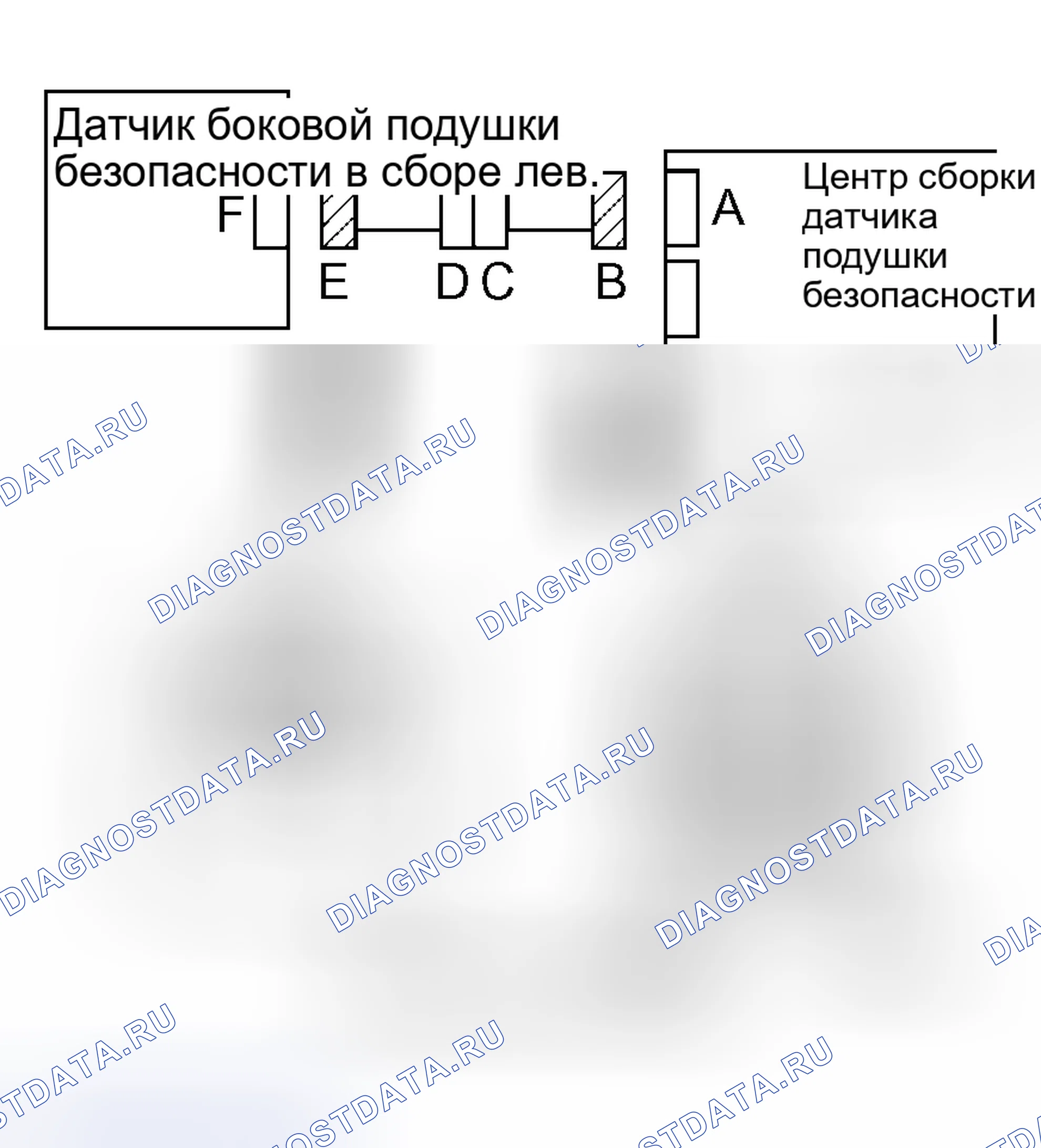 Рис. 48. Kia Sorento I
