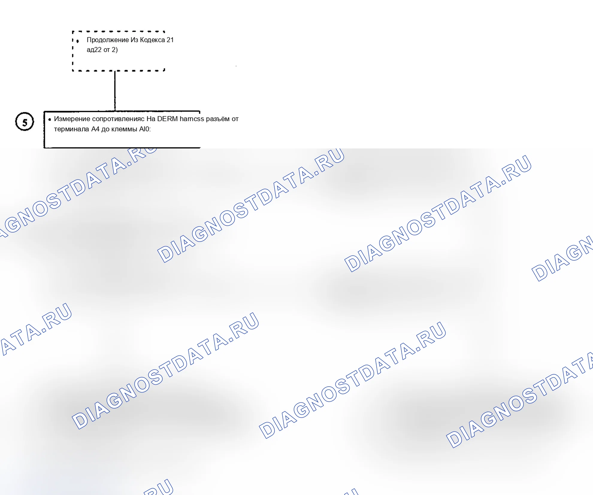 Рис. 46: Коды 21 и 22, (2 из 2) Сопротивление Ckt рулевой колонки не определено. Saturn SL I