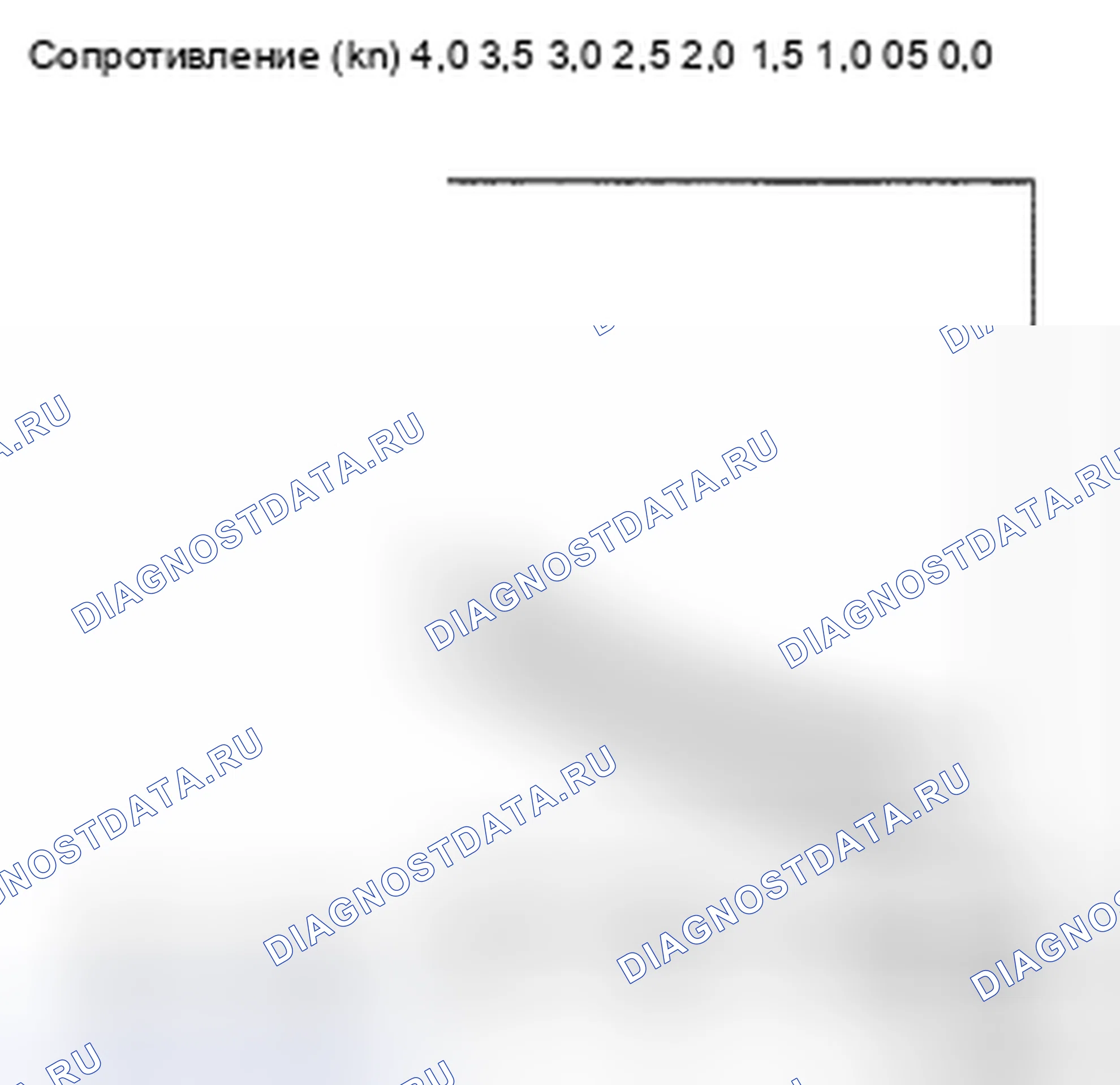 Рис. 35. Toyota Avalon XX30 рестайлинг