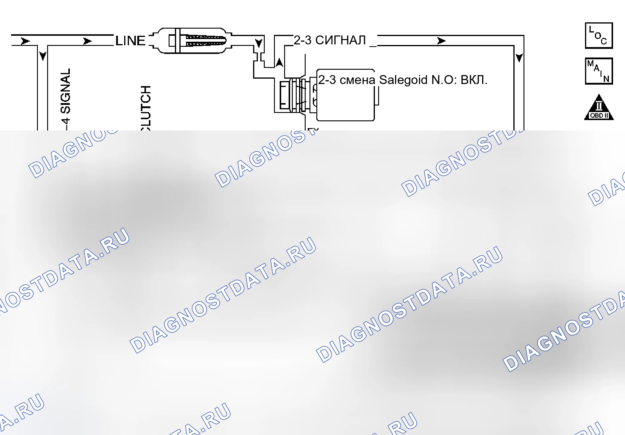 Рис. 80: P0756 расшифровка кода ошибки (5.3L). Pontiac Grand Prix VII
