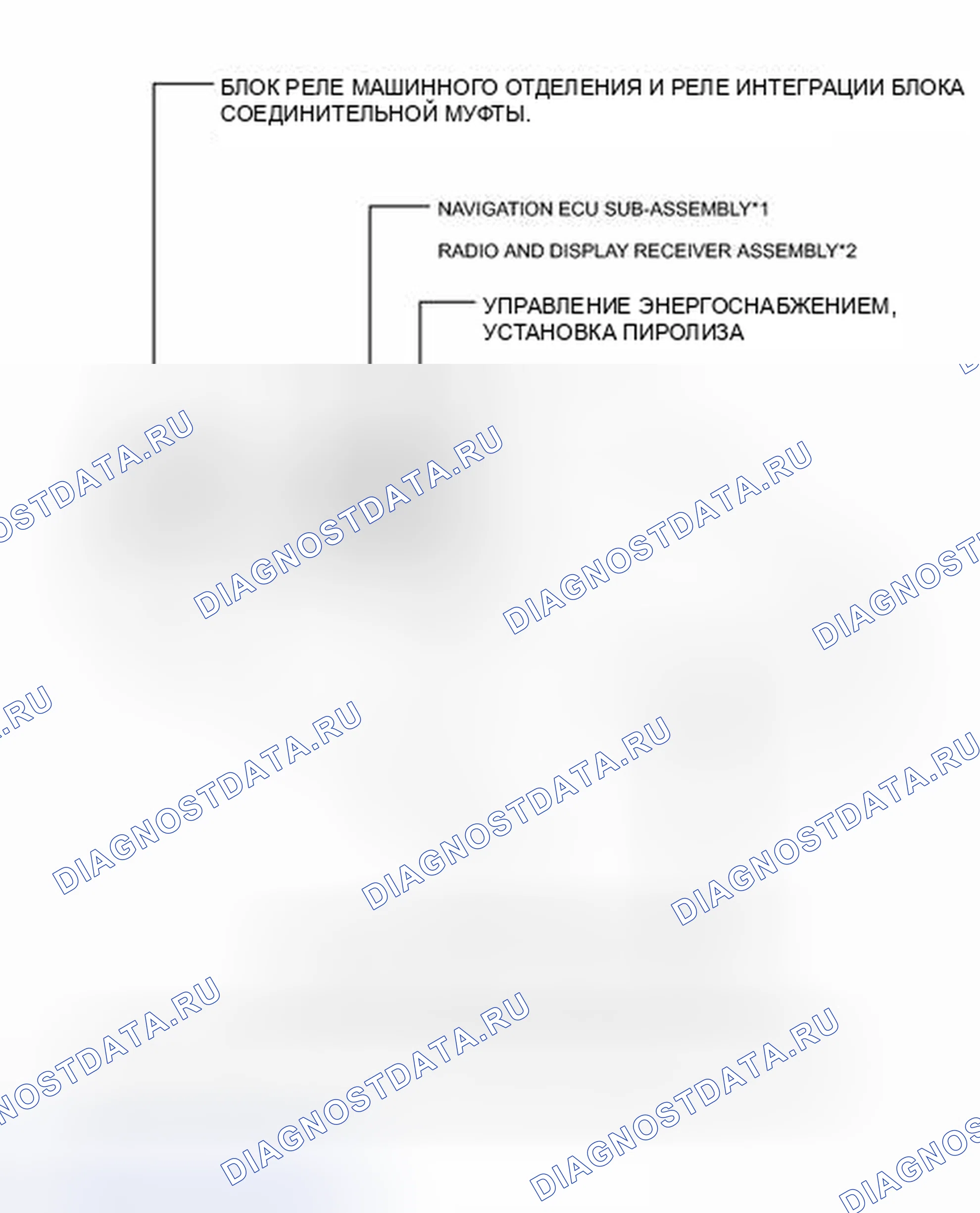 Рис. 11: ИЛЛЮСТРАЦИЯ. Toyota Prius III рестайлинг
