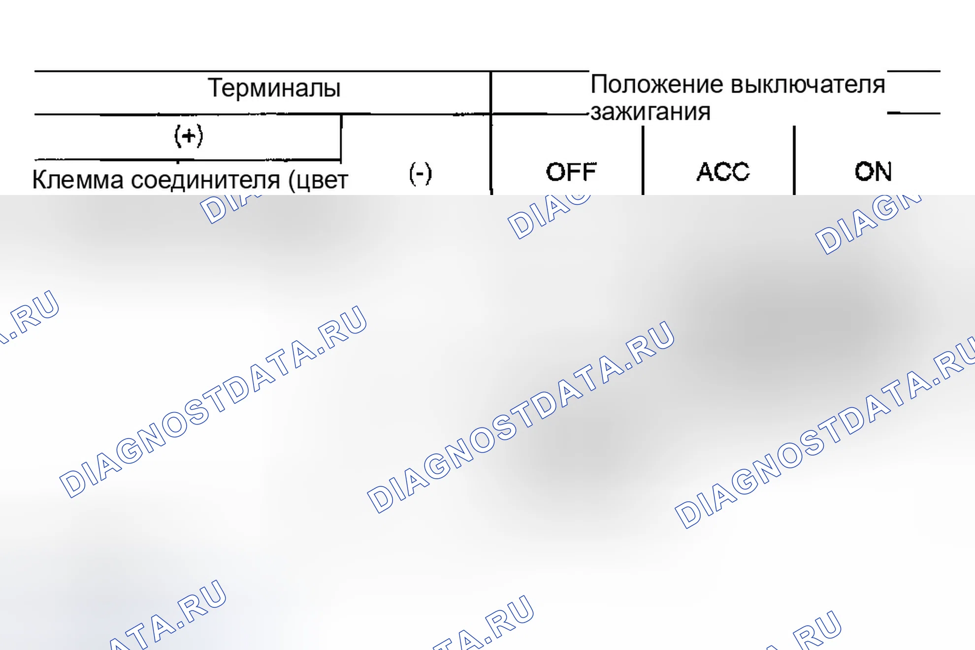 Рис. 8. Infiniti FX45 I
