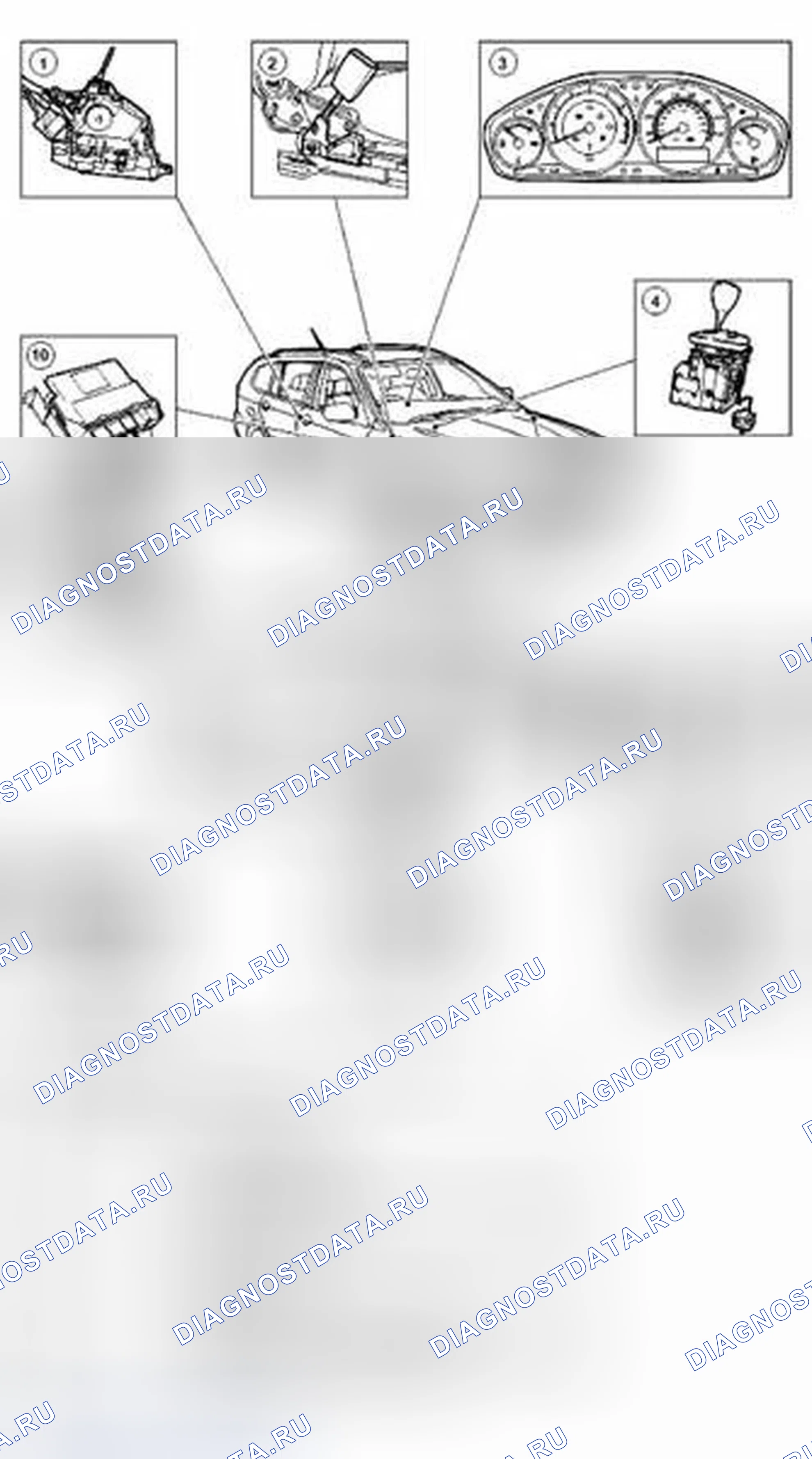 Рис. 2: Вагон. Jaguar X-type I