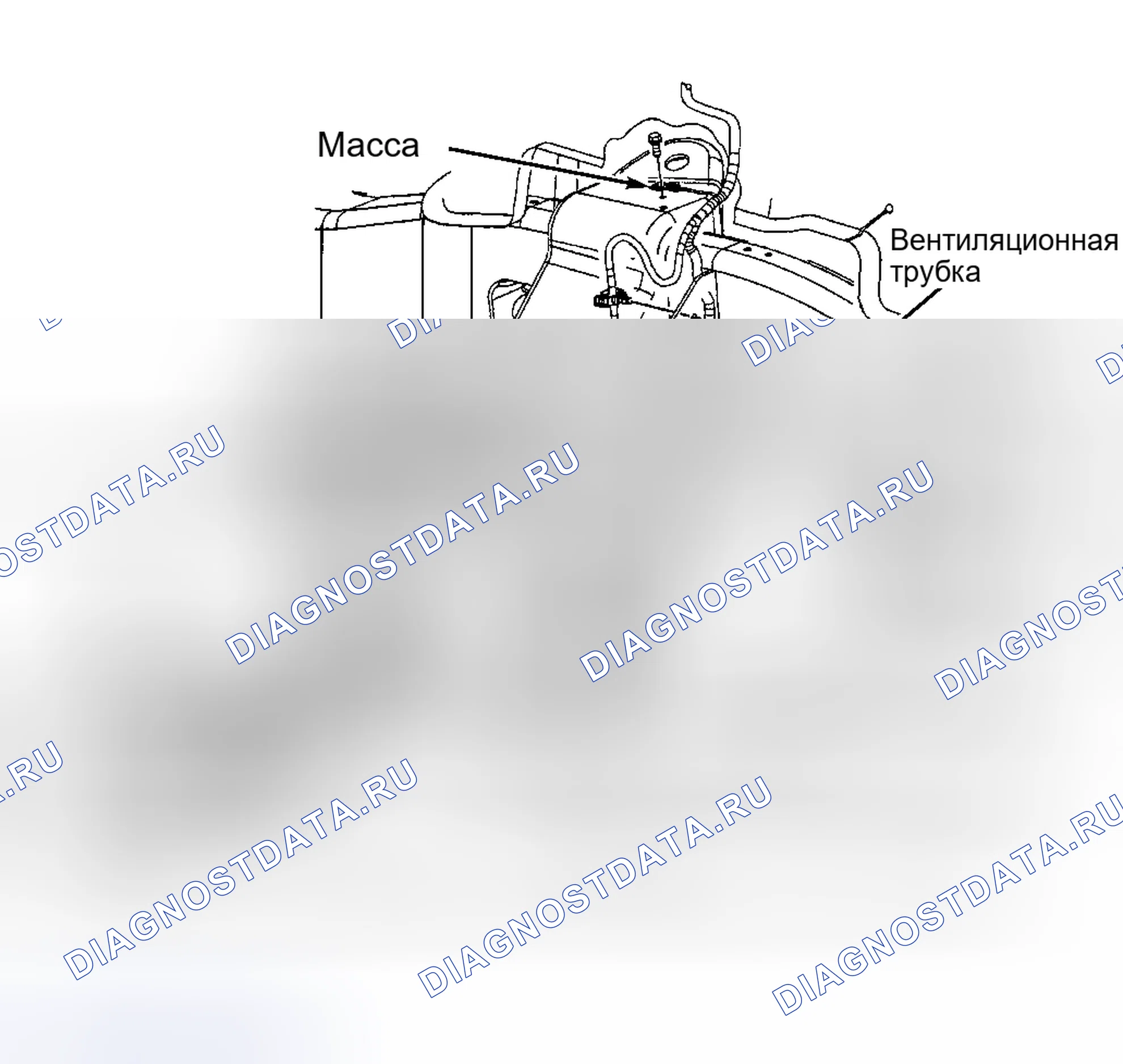 Рис. 2. GMC Sierra 1500 GMT400 final