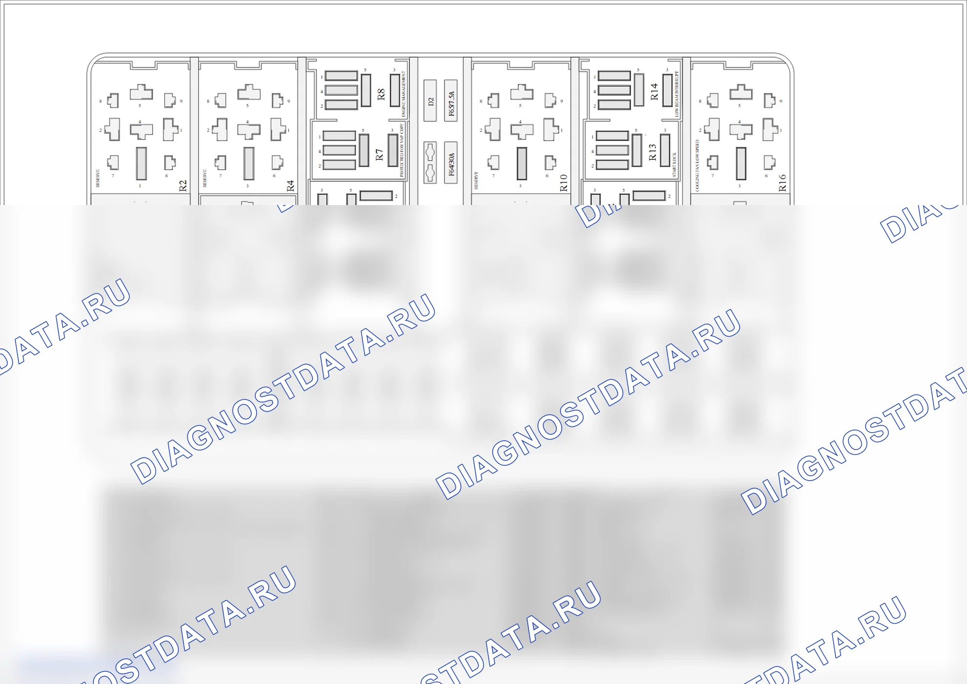 Распиновка разъёма (EJB). Ford Tourneo Connect I