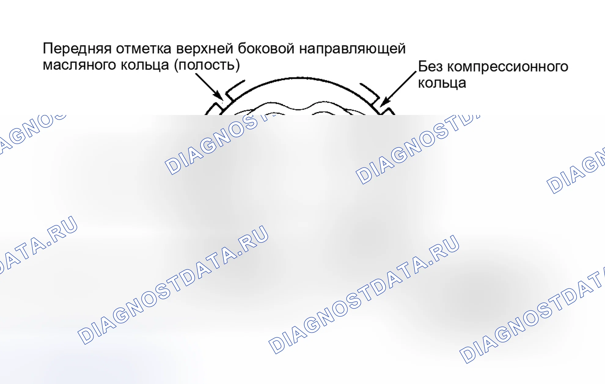 Рис. 43. Toyota Camry Solara I