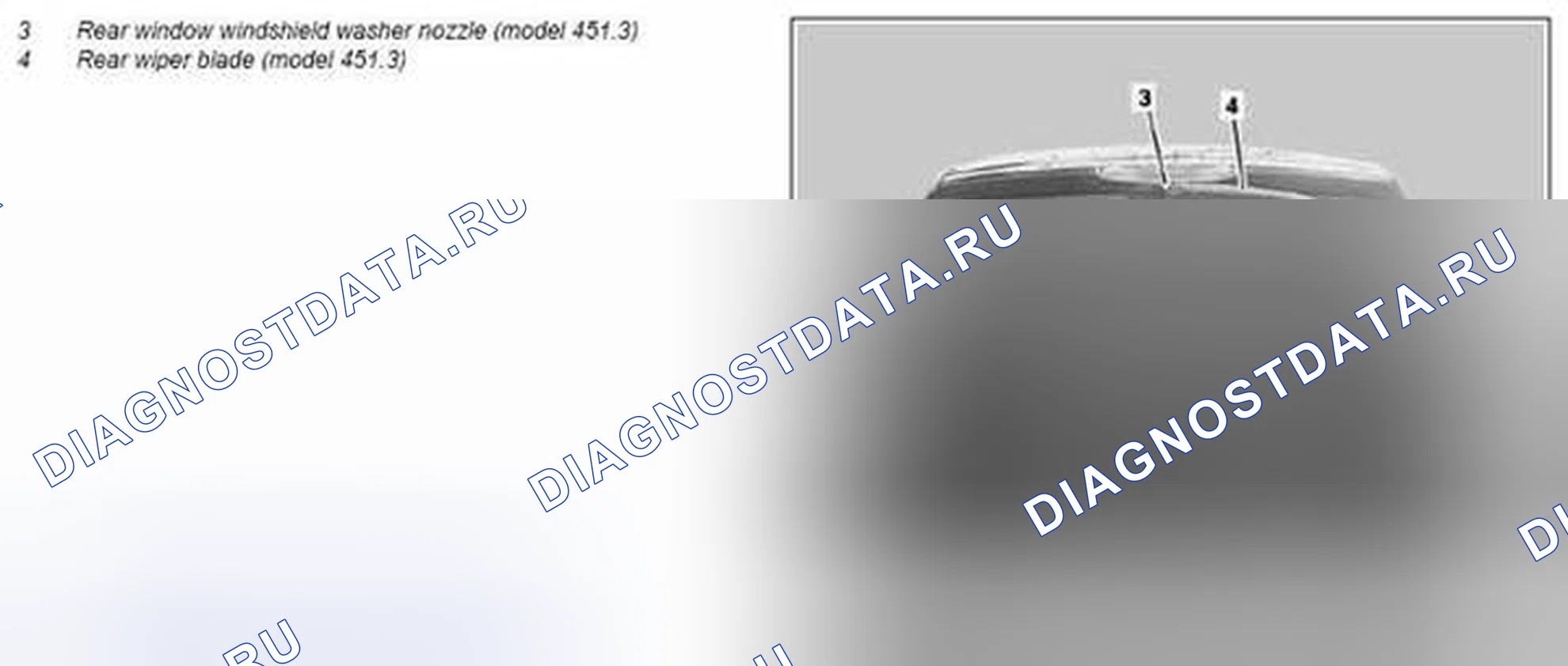 Рис. 20. Kia Soul I