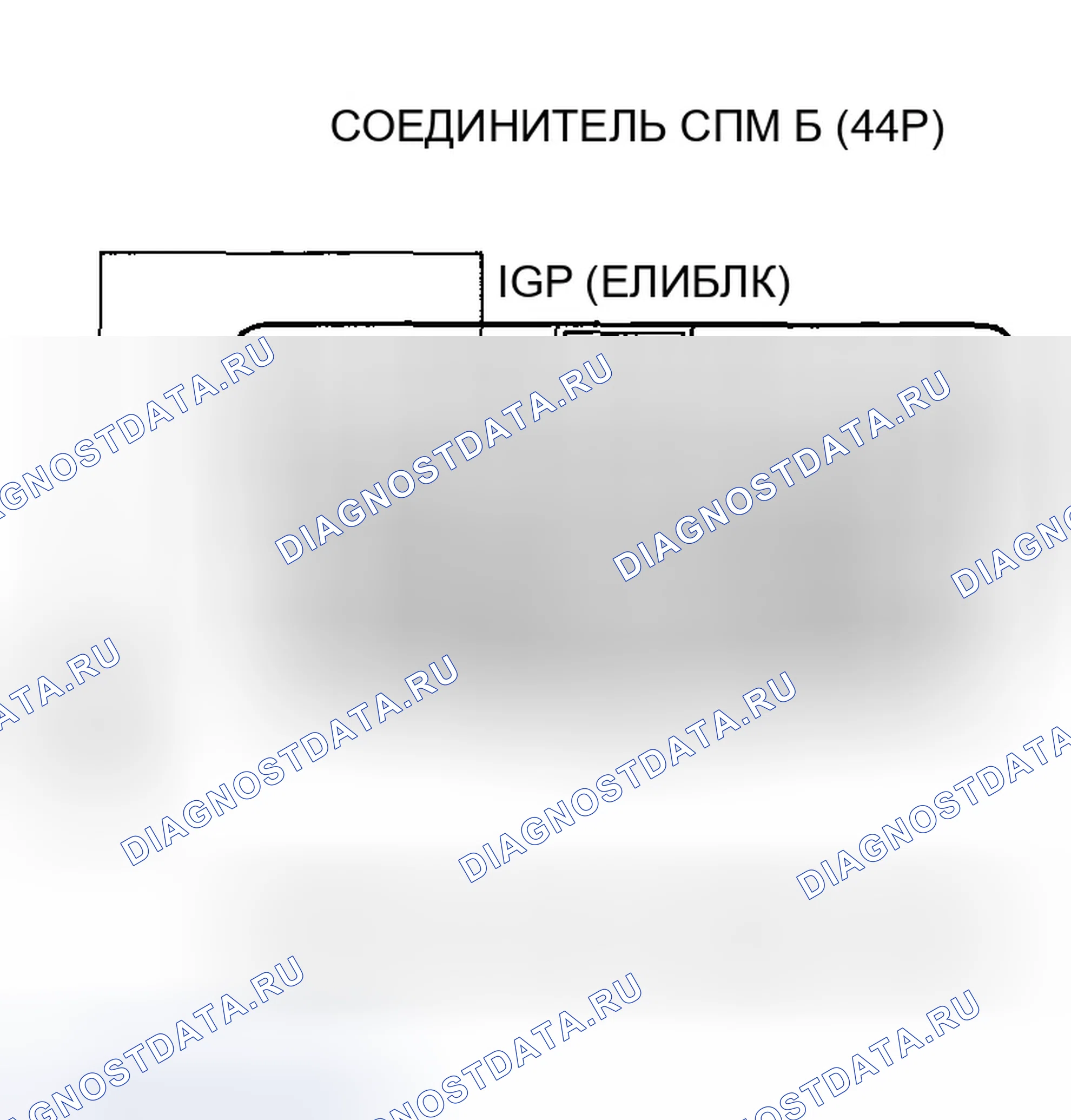 Рис. 93. Honda Odyssey I