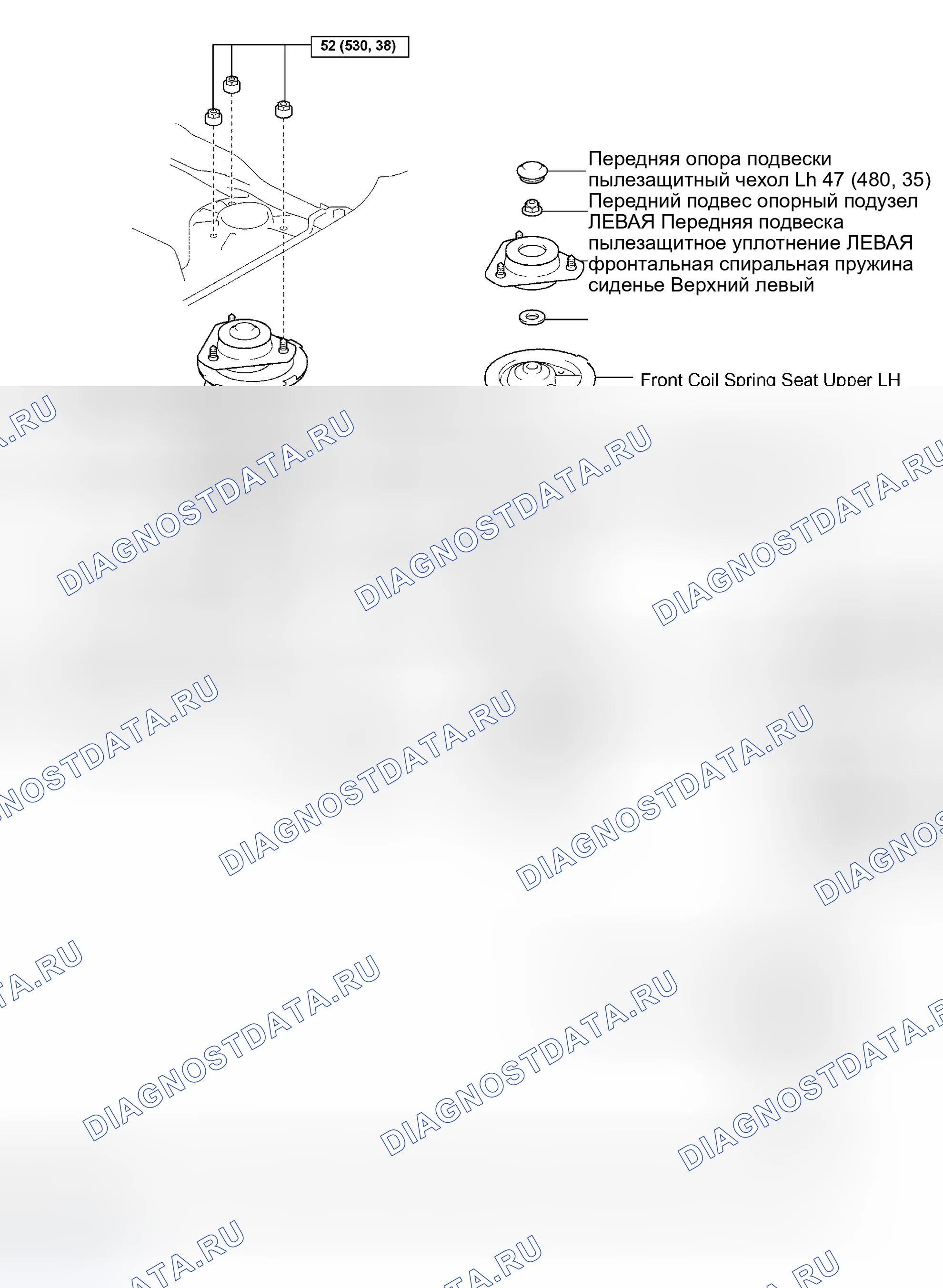 Рис. 3. Kia Sorento I