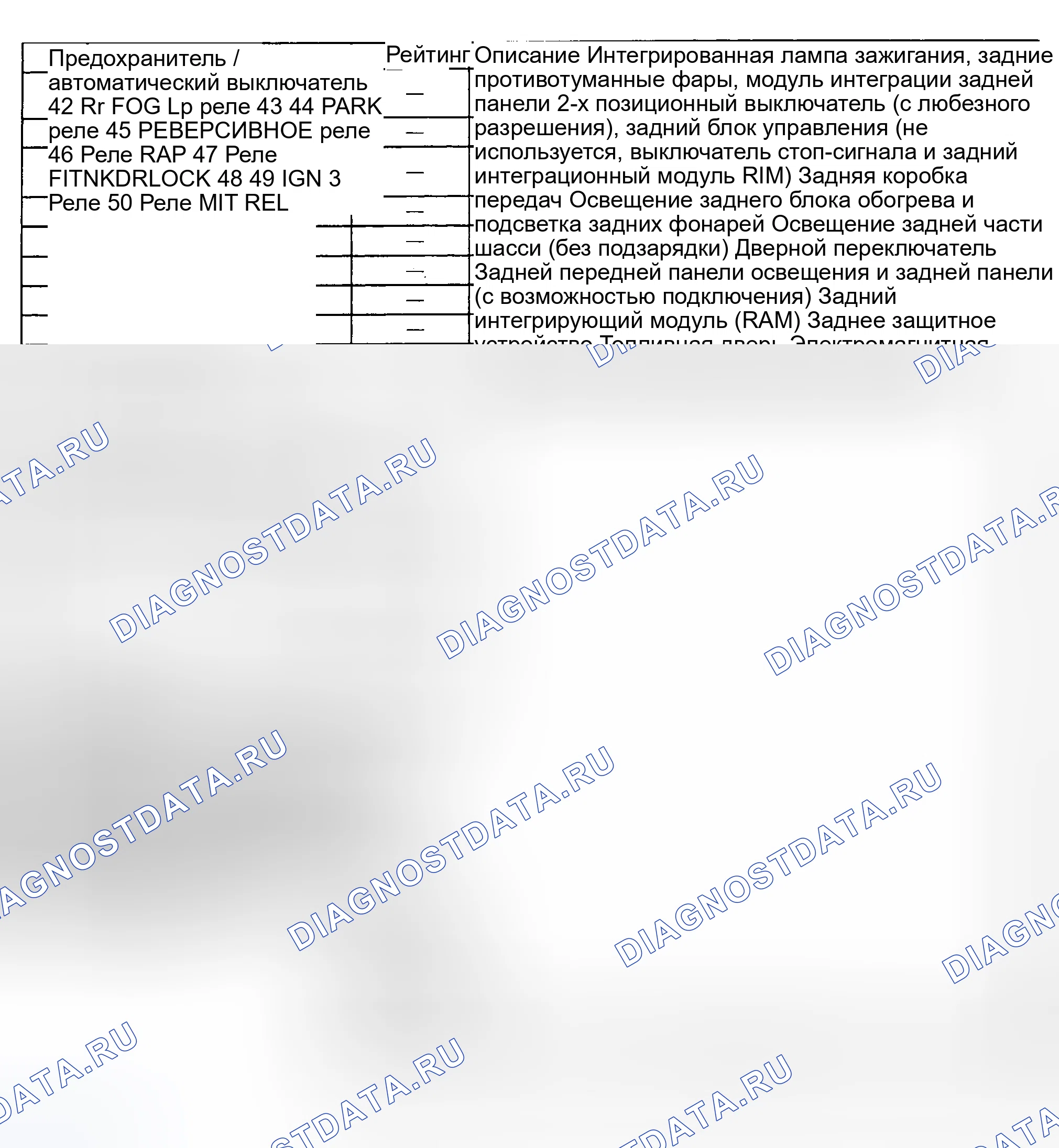 Рис. 13. Hyundai Terracan I рестайлинг