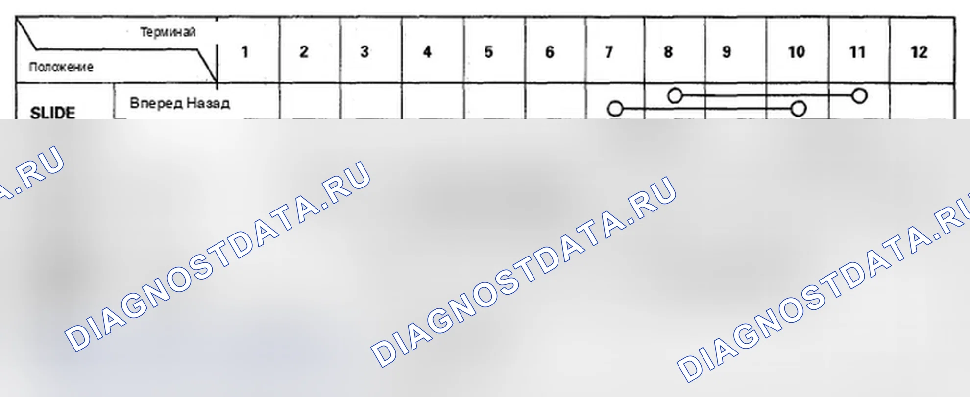 Рис. 110. Acura RDX I