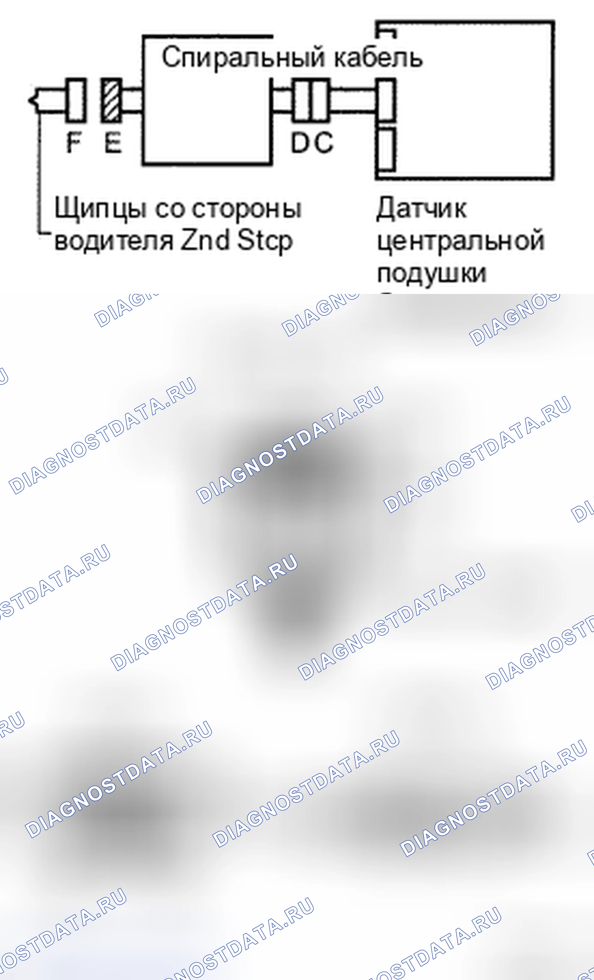 Рис. 129. Honda CR-V VI